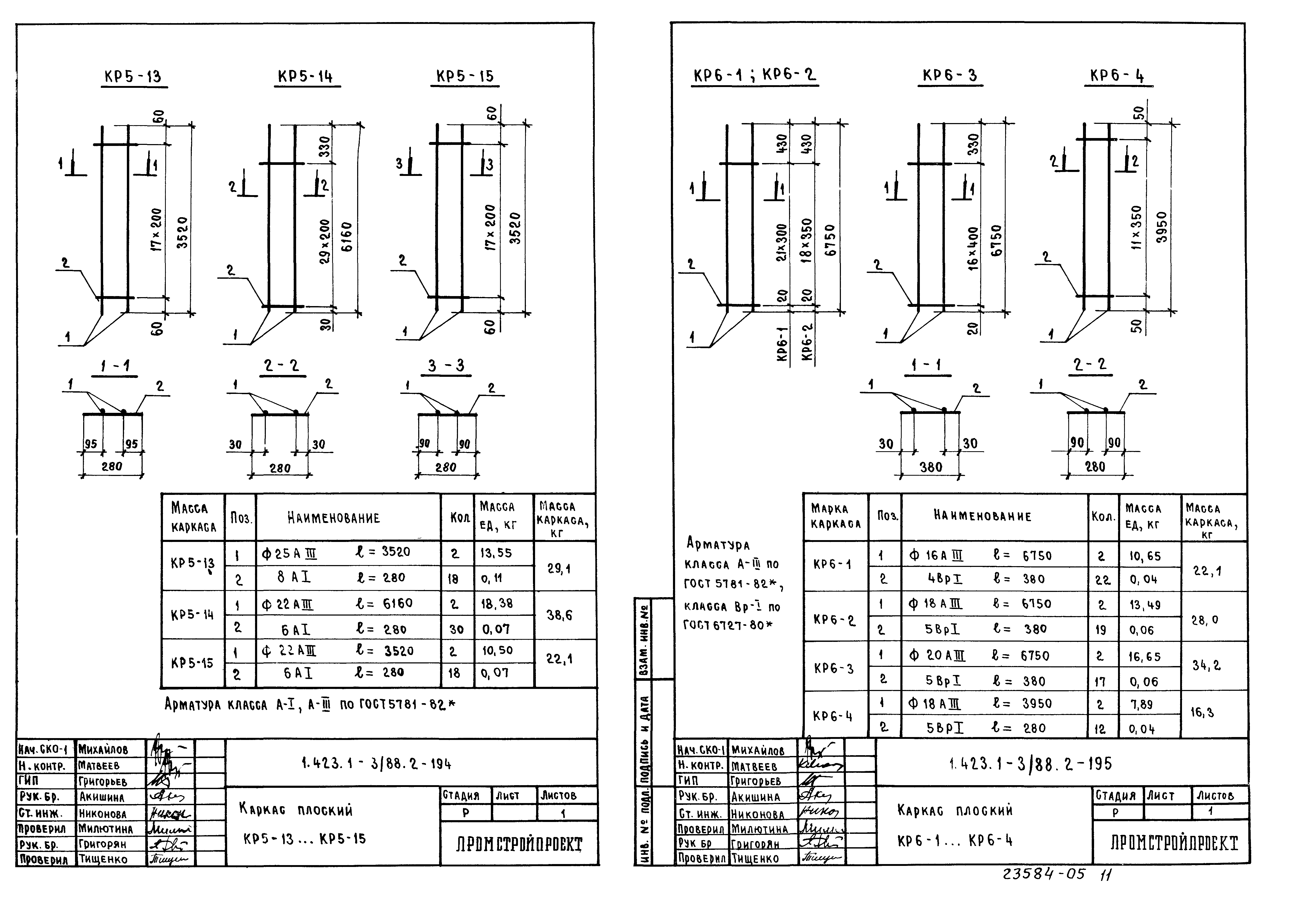 Серия 1.423.1-3/88