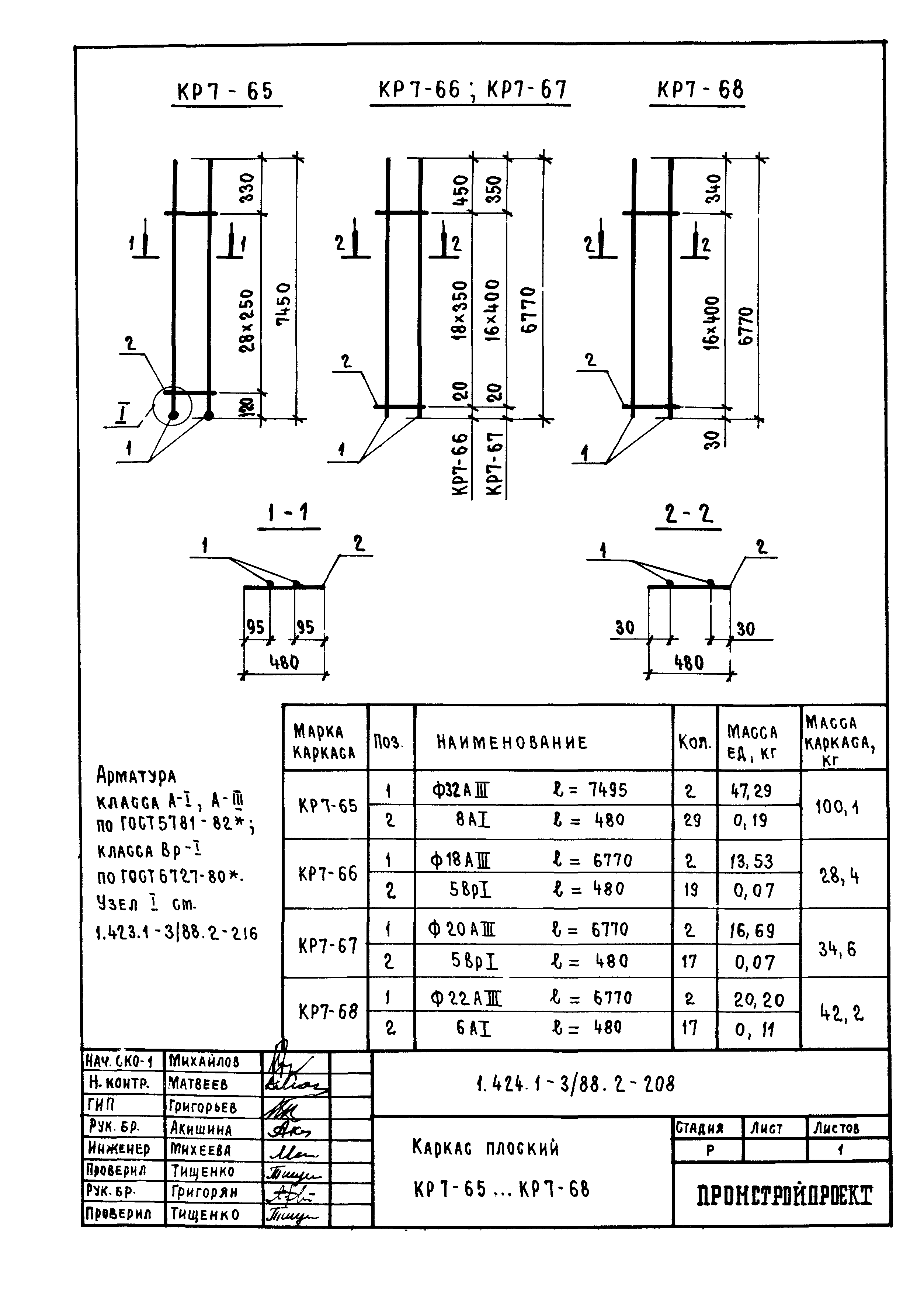 Серия 1.423.1-3/88