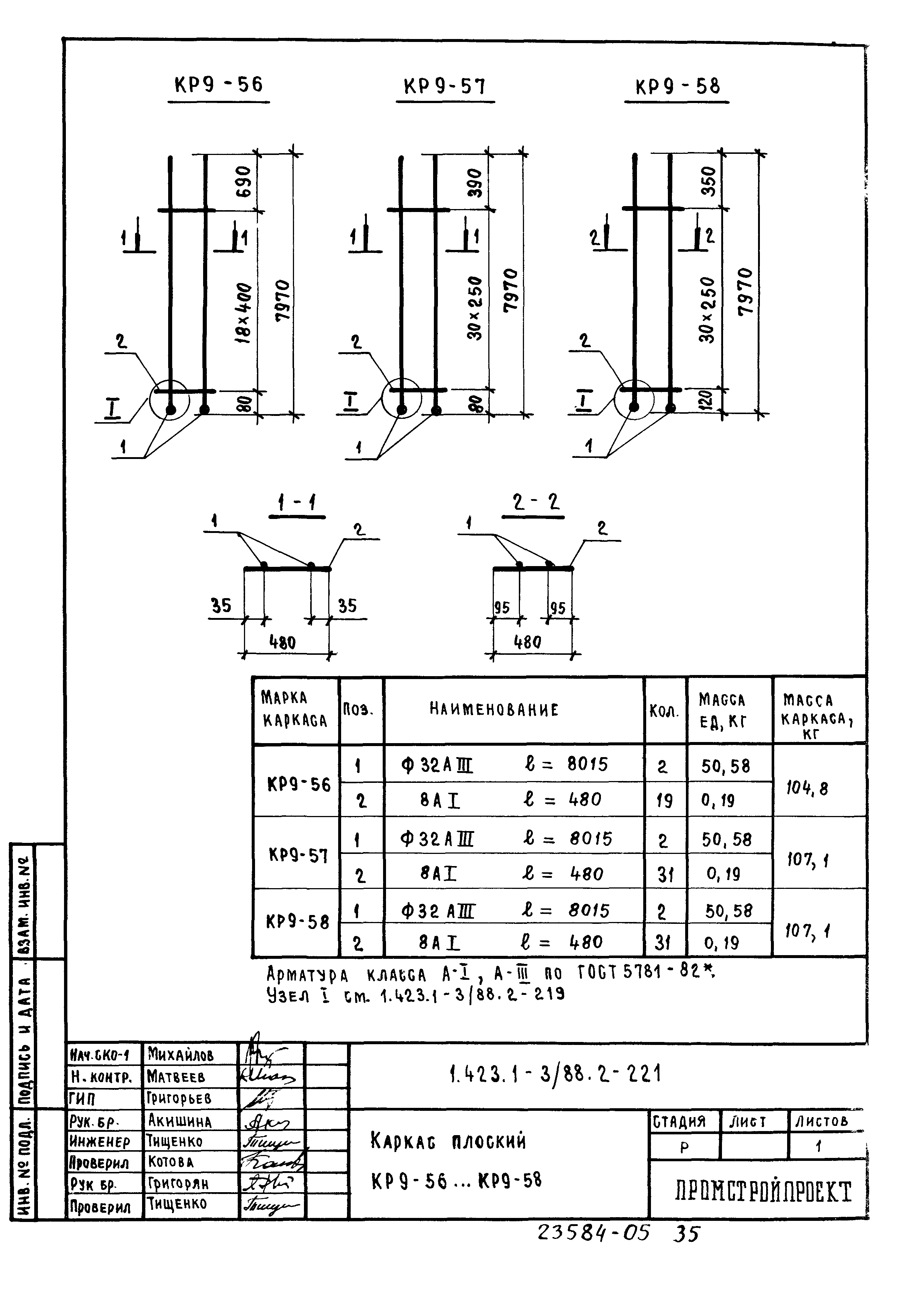 Серия 1.423.1-3/88