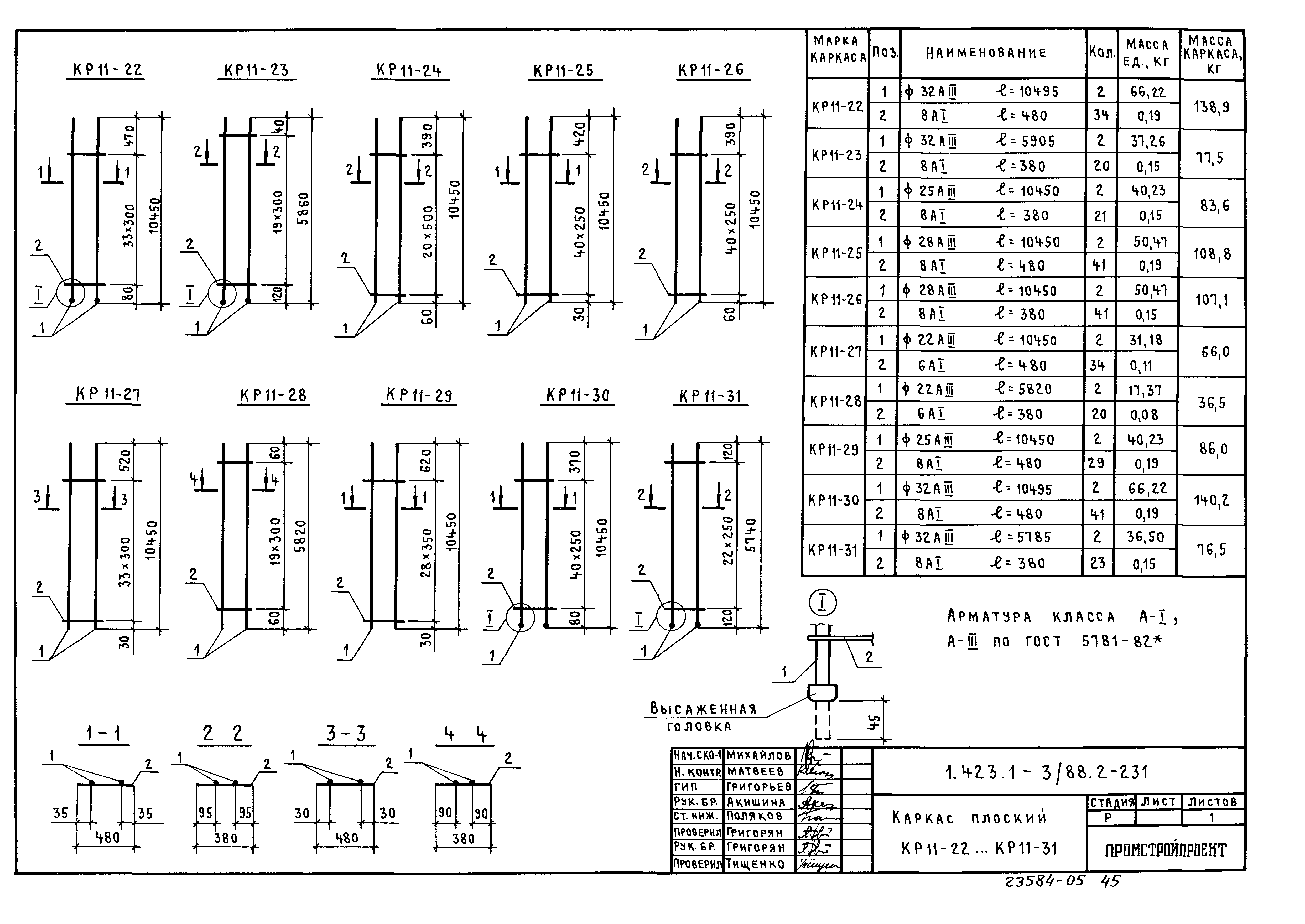 Серия 1.423.1-3/88