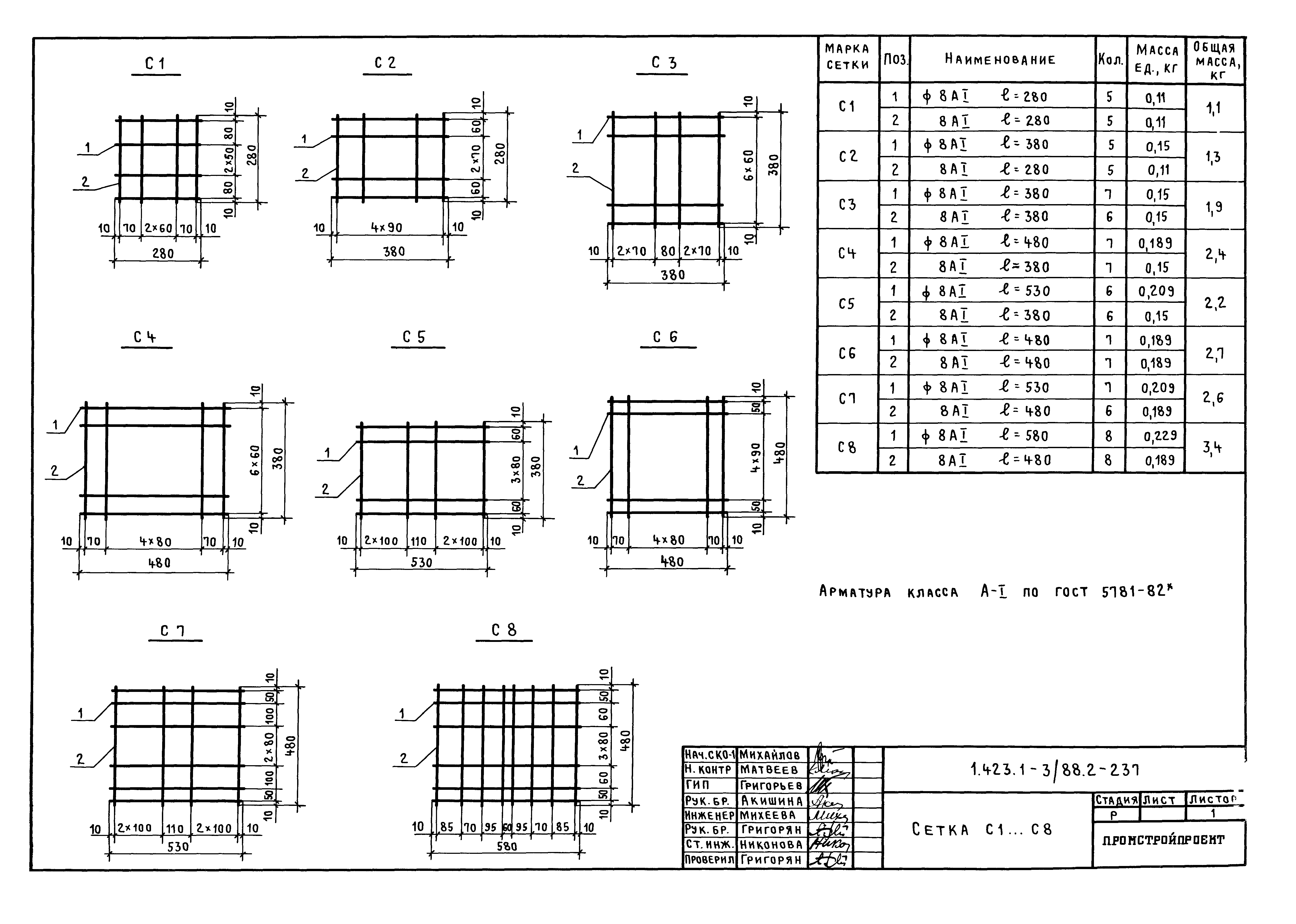 Серия 1.423.1-3/88