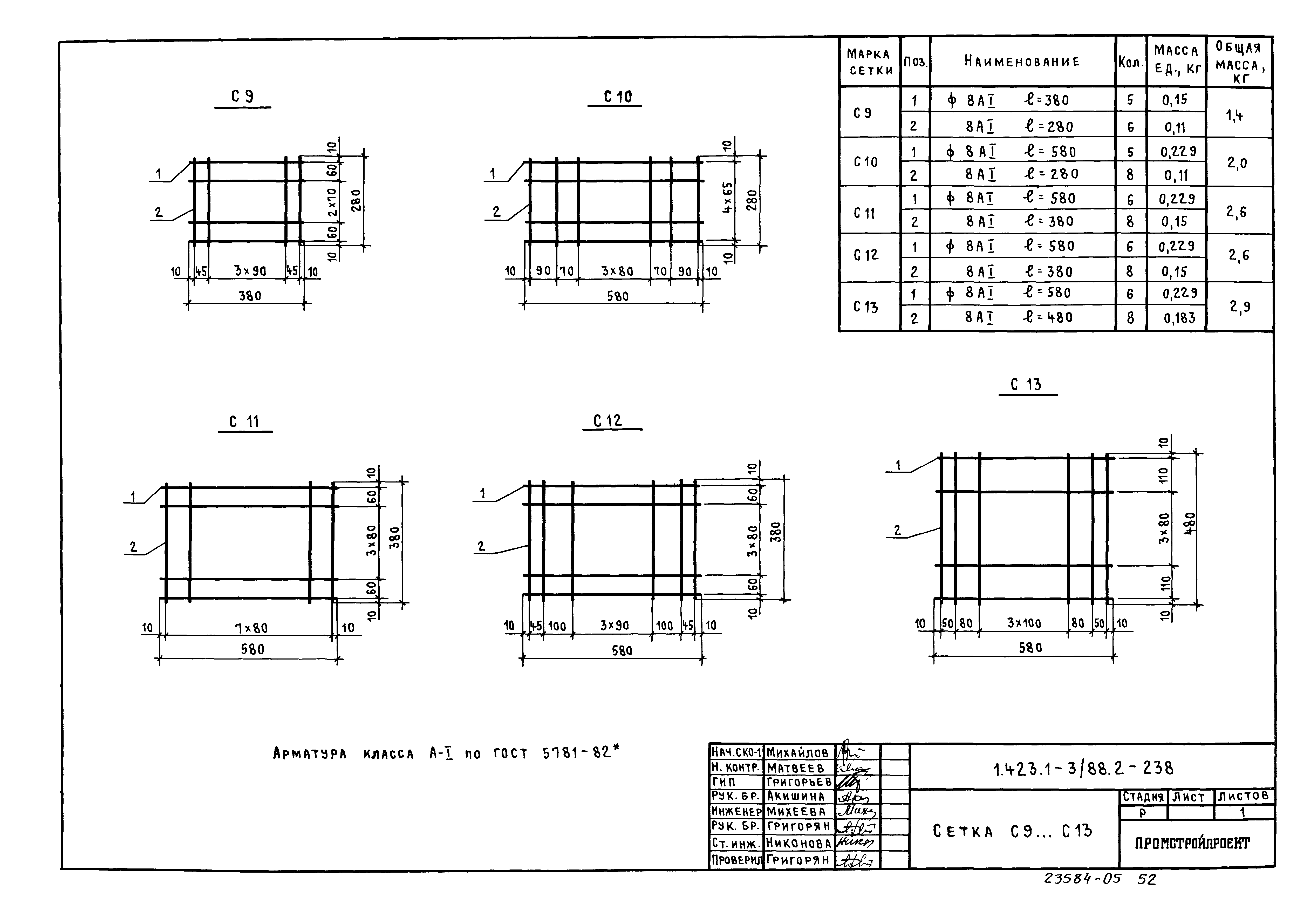 Серия 1.423.1-3/88