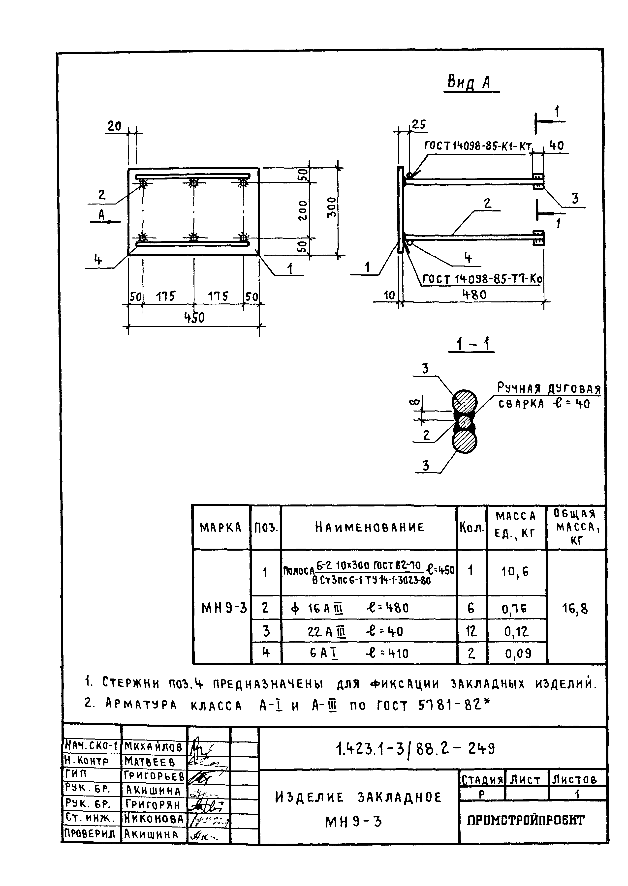 Серия 1.423.1-3/88