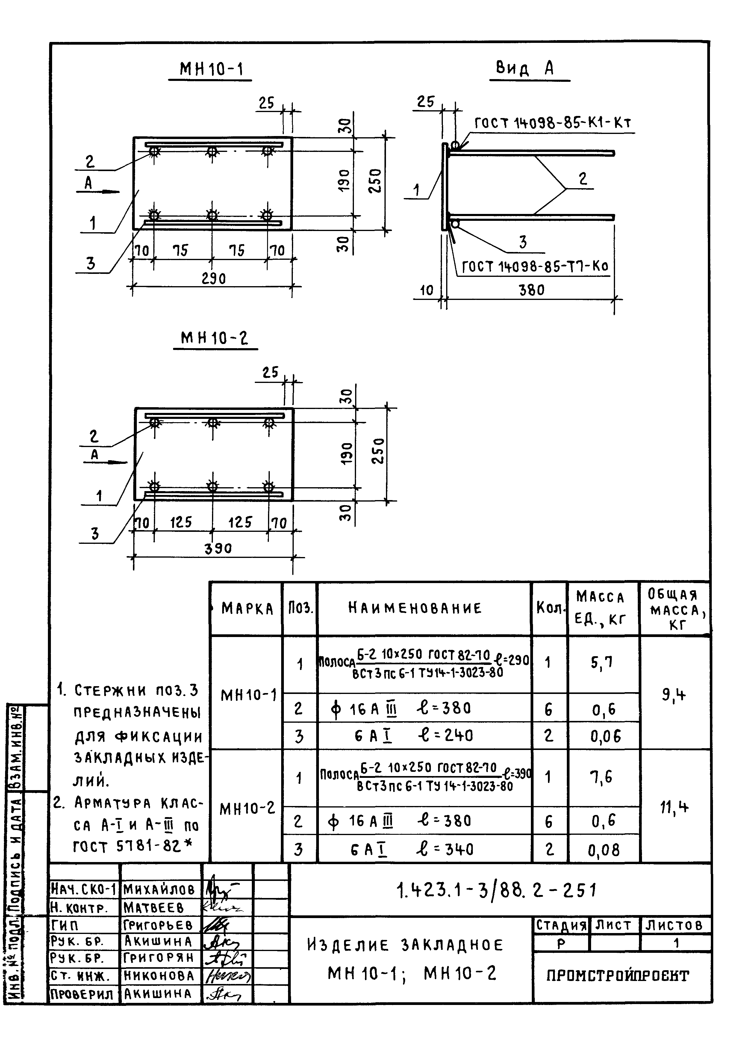 Серия 1.423.1-3/88