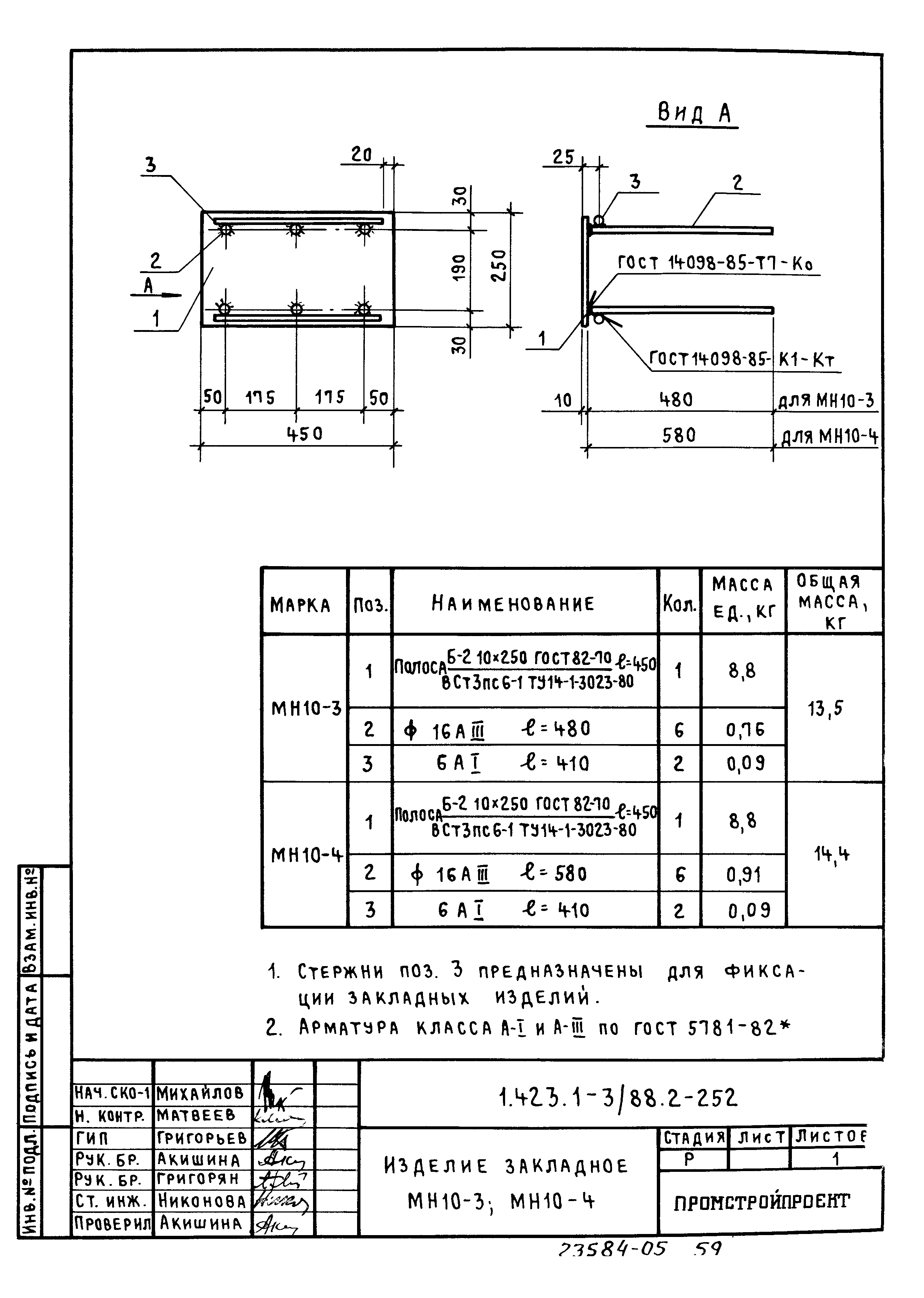 Серия 1.423.1-3/88