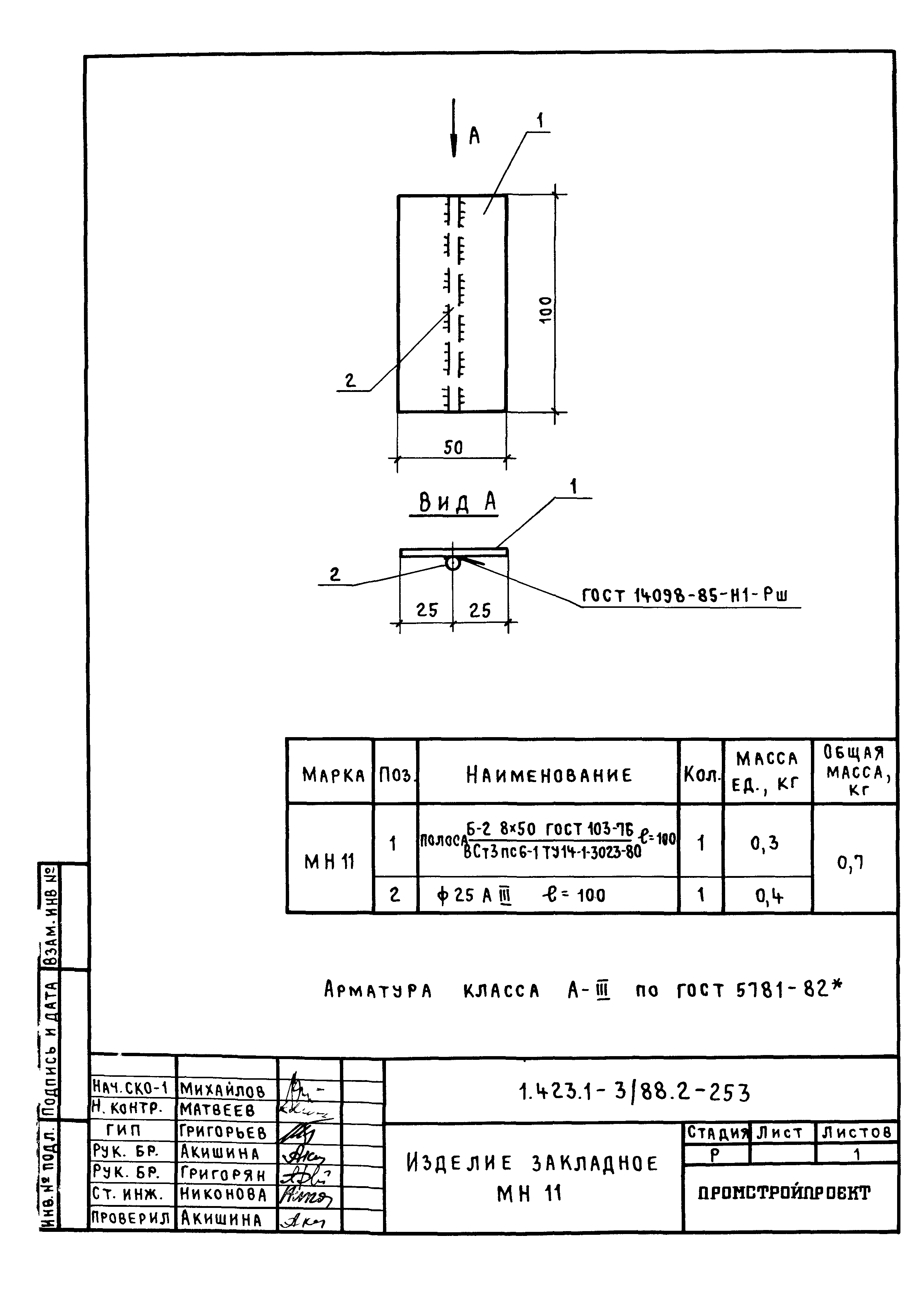 Серия 1.423.1-3/88