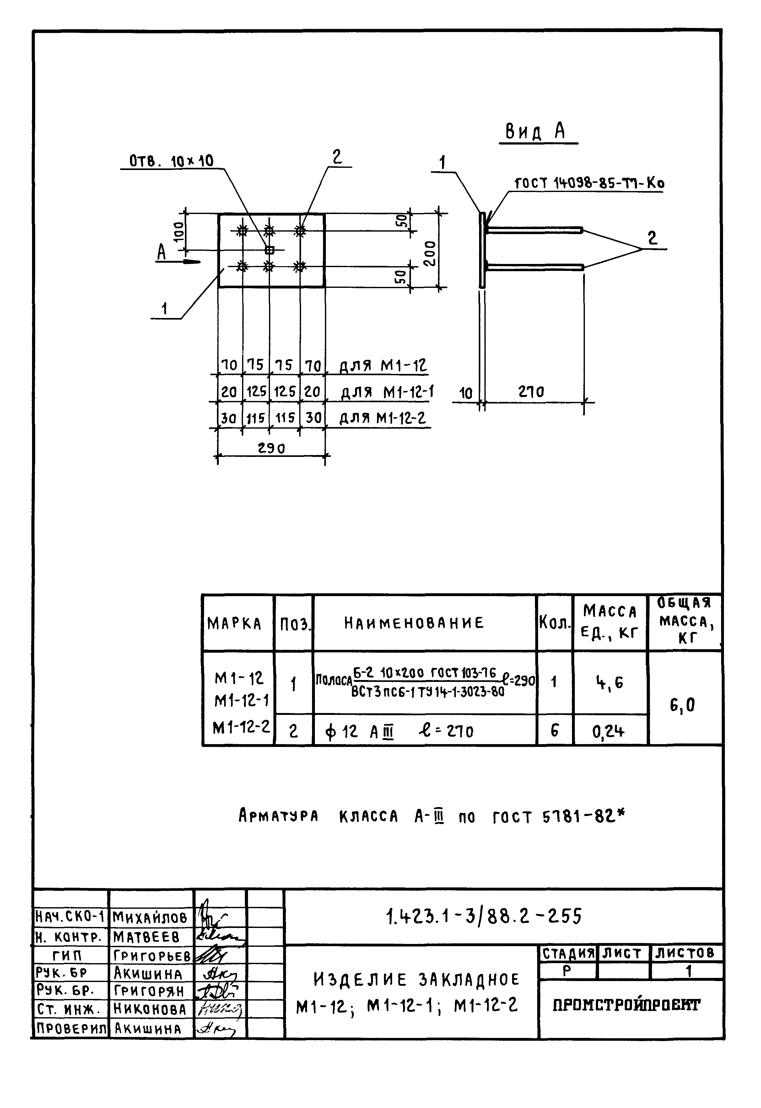 Серия 1.423.1-3/88