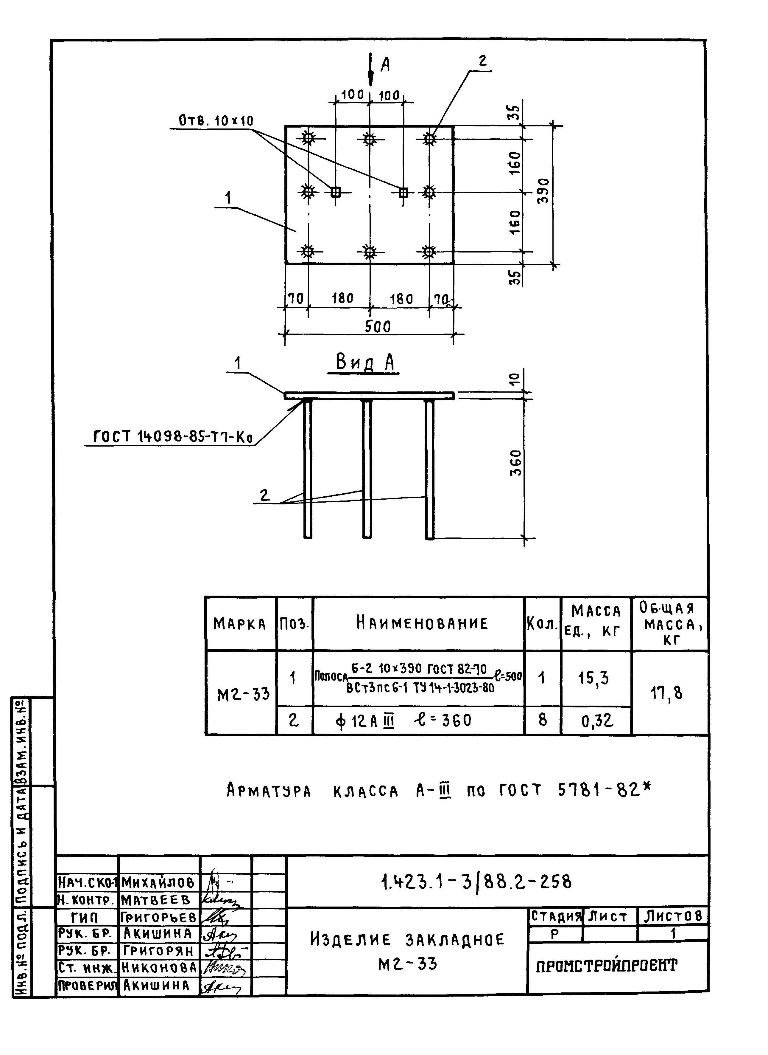 Серия 1.423.1-3/88