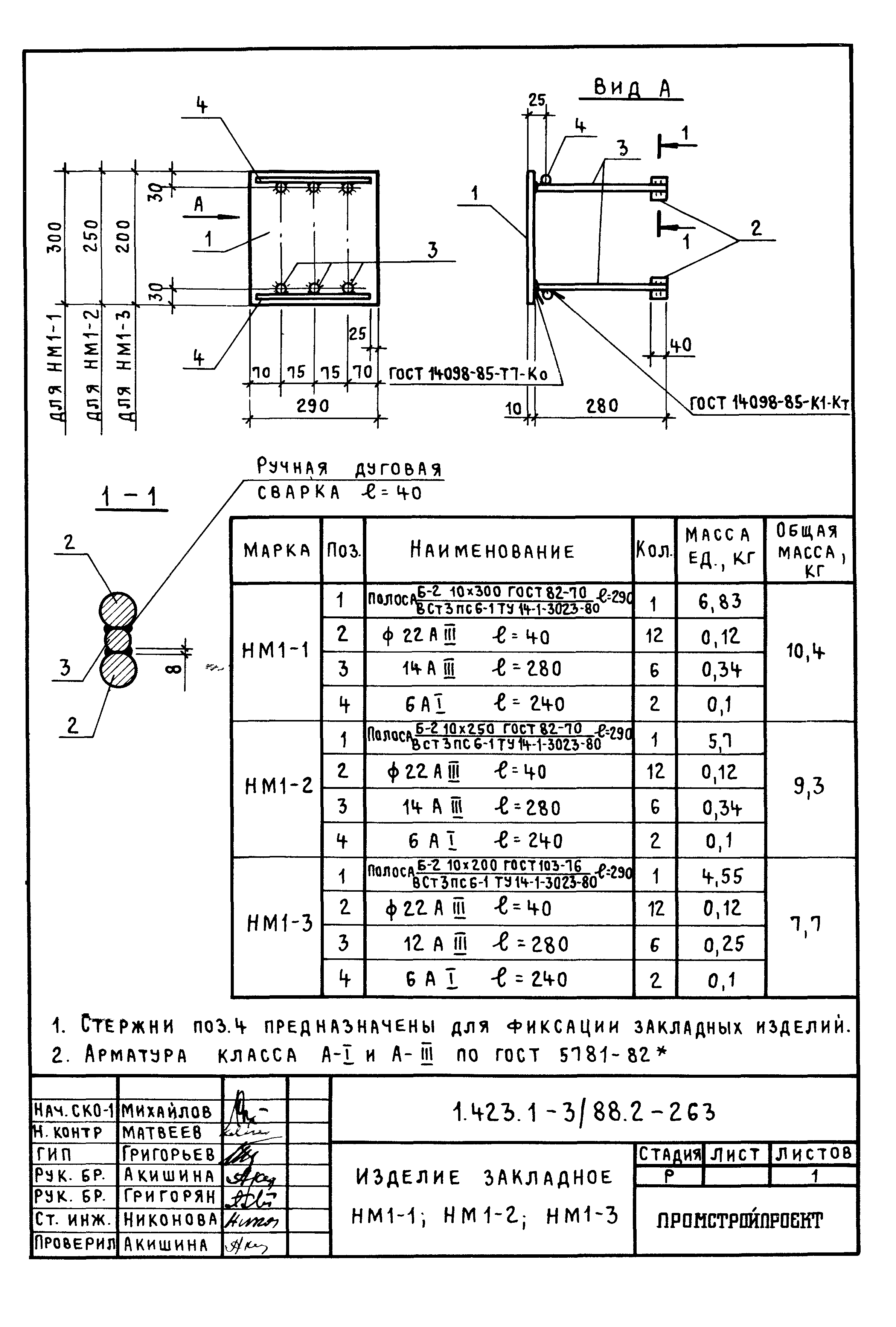 Серия 1.423.1-3/88