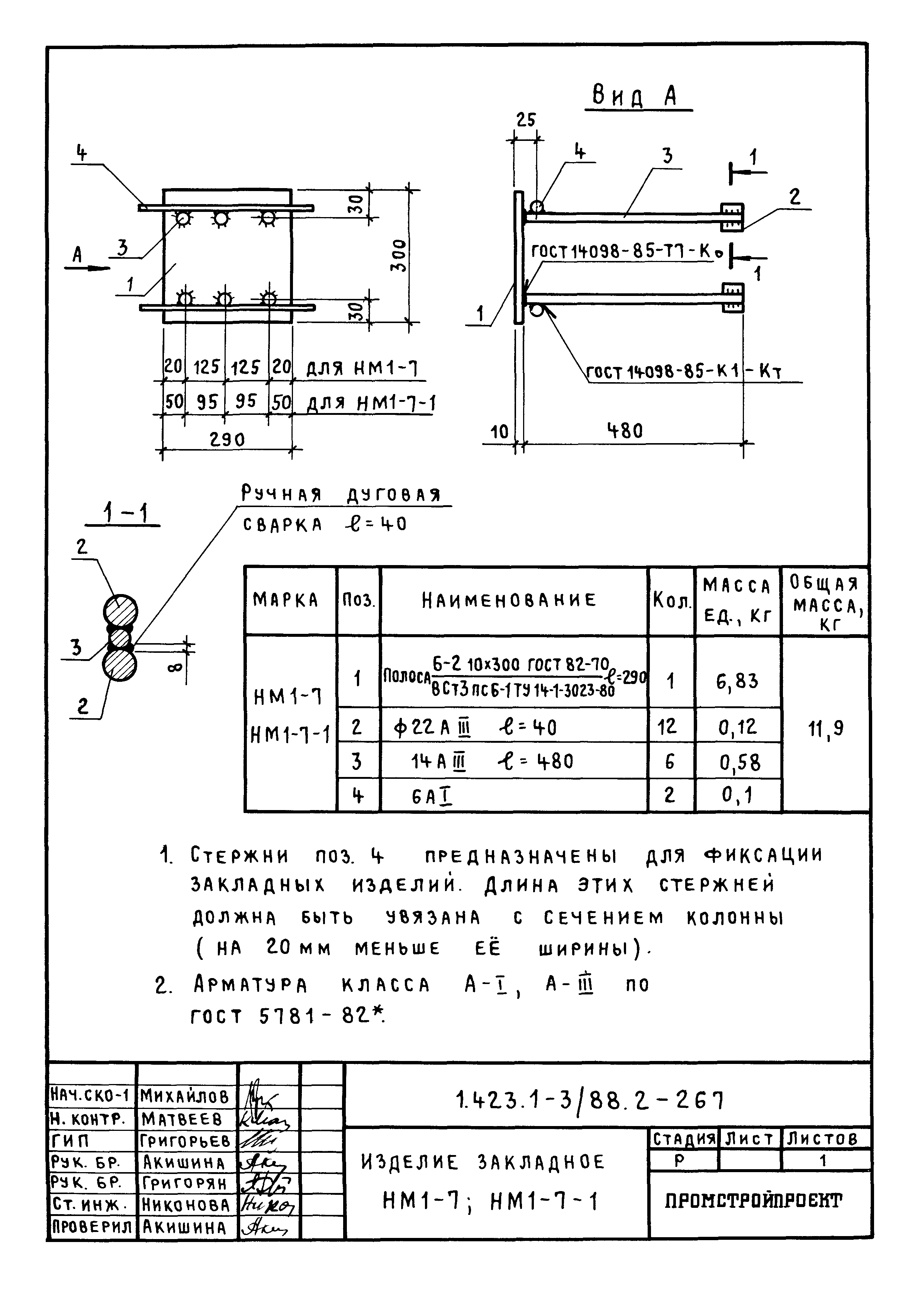 Серия 1.423.1-3/88