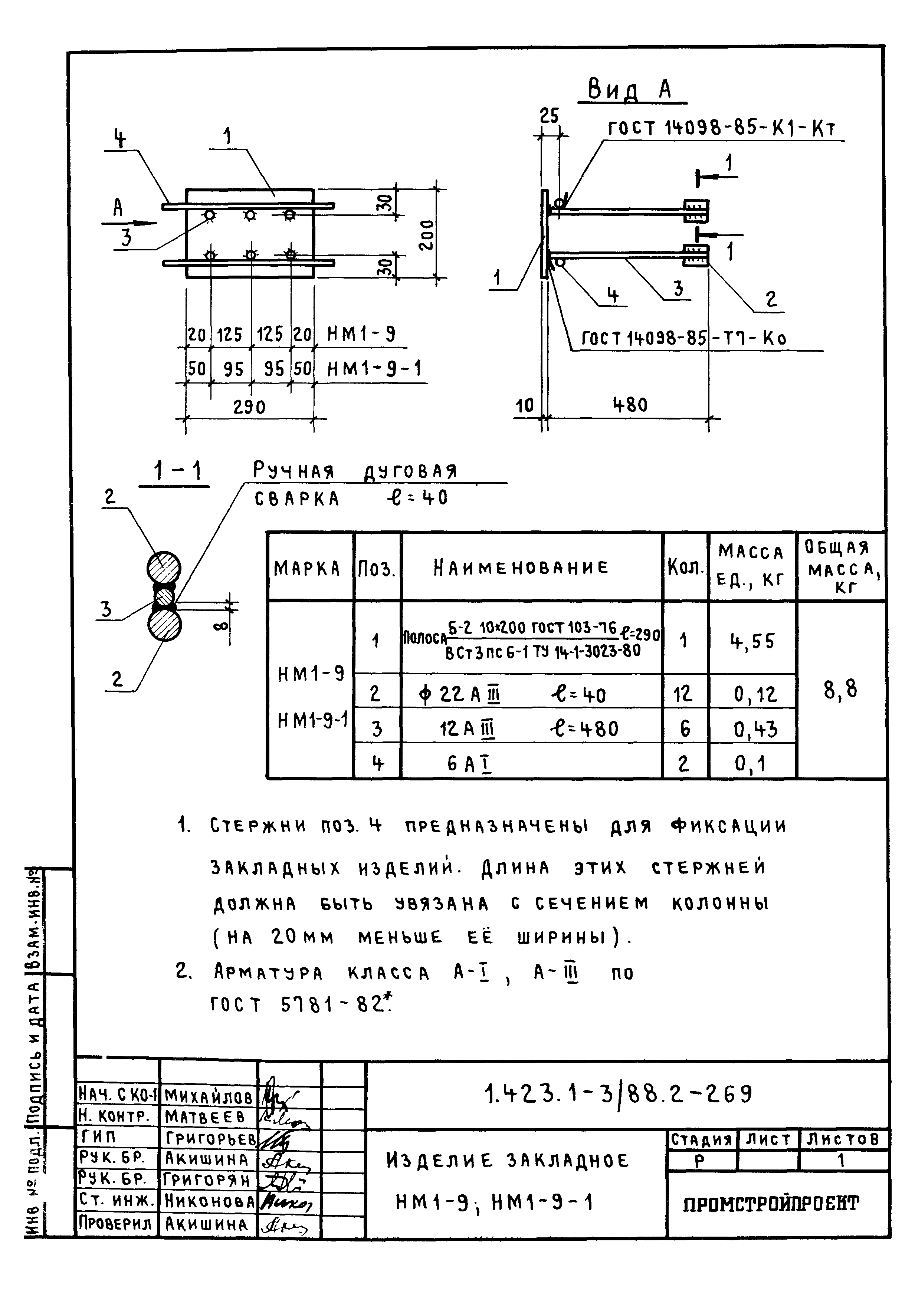 Серия 1.423.1-3/88