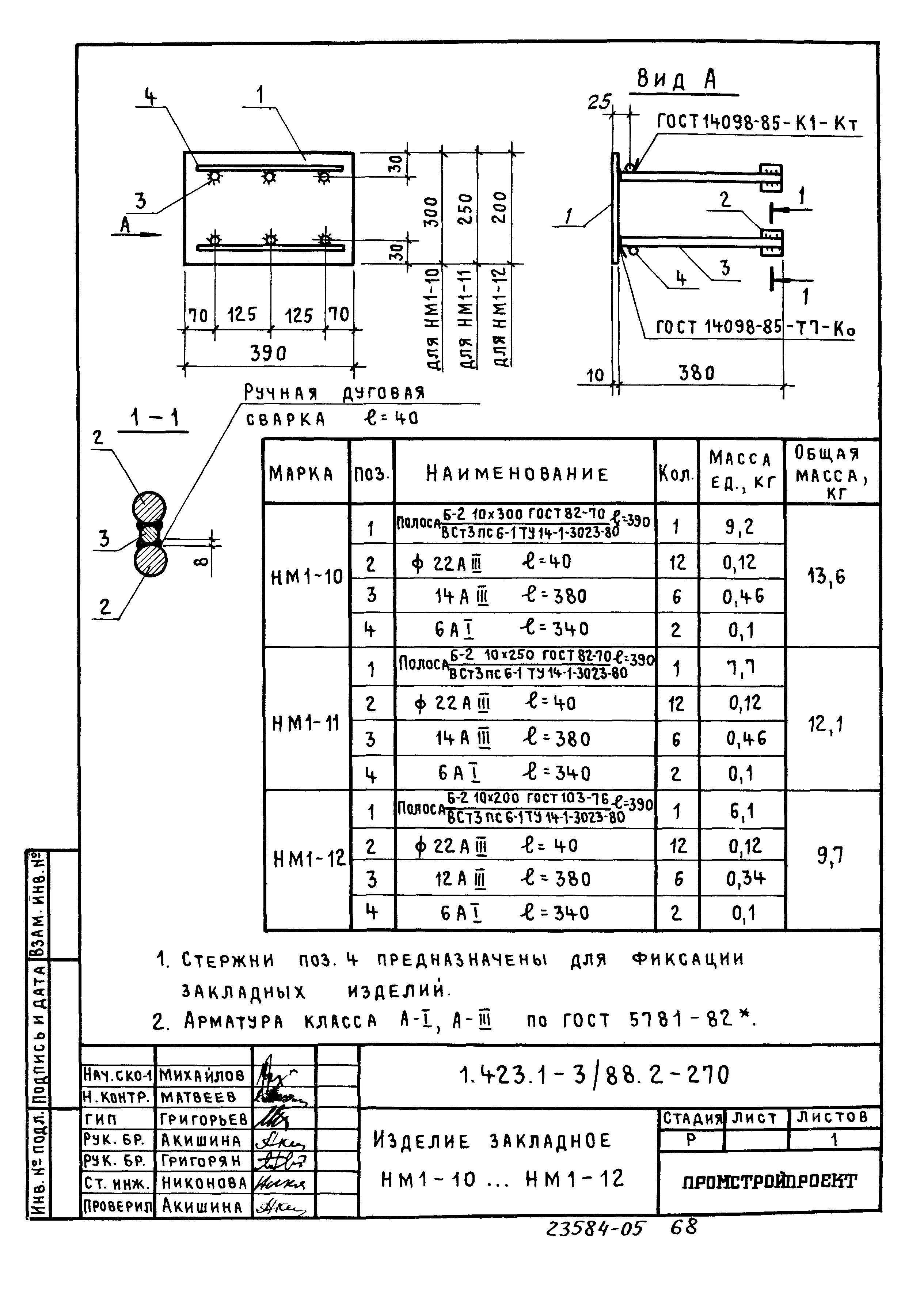 Серия 1.423.1-3/88