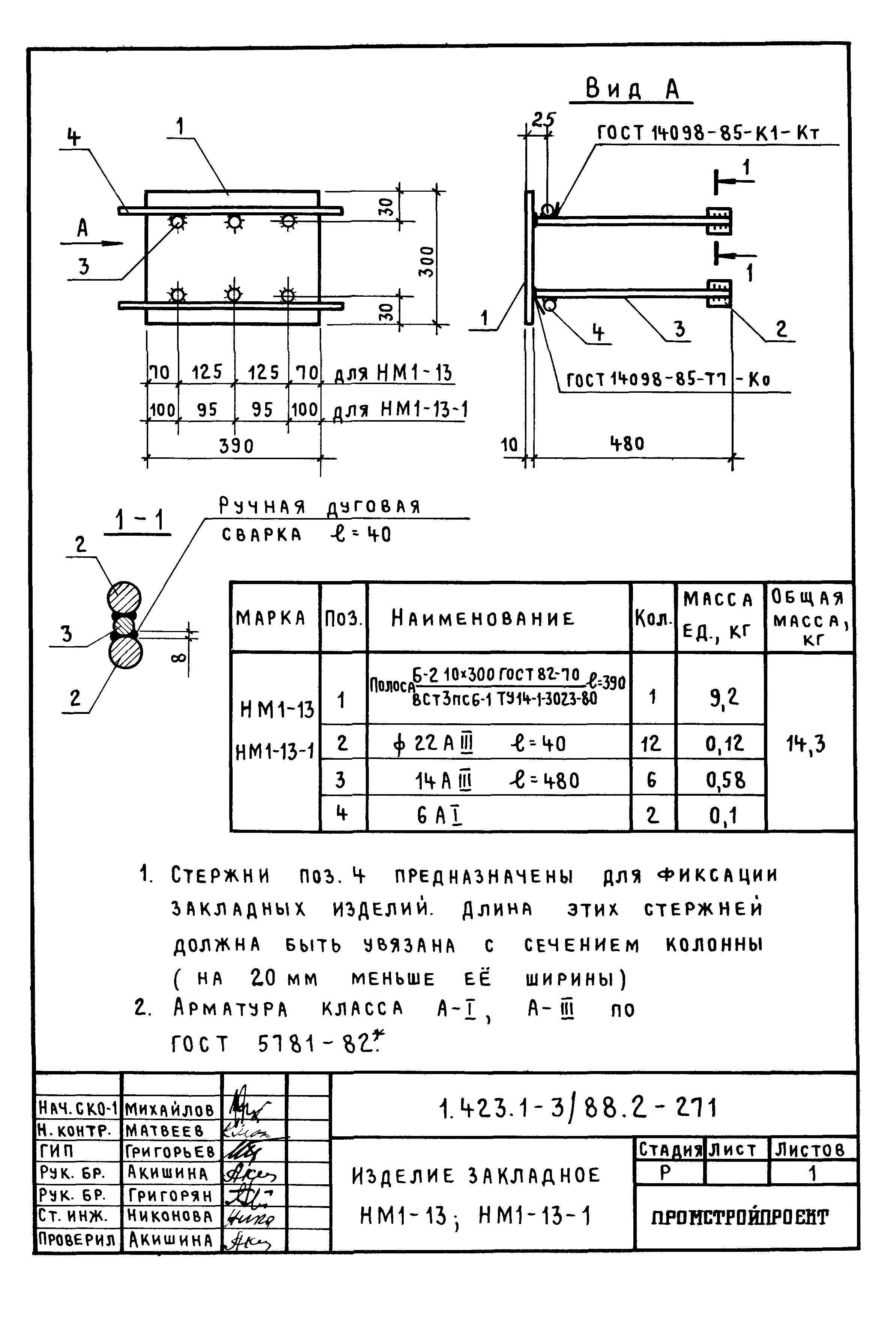 Серия 1.423.1-3/88