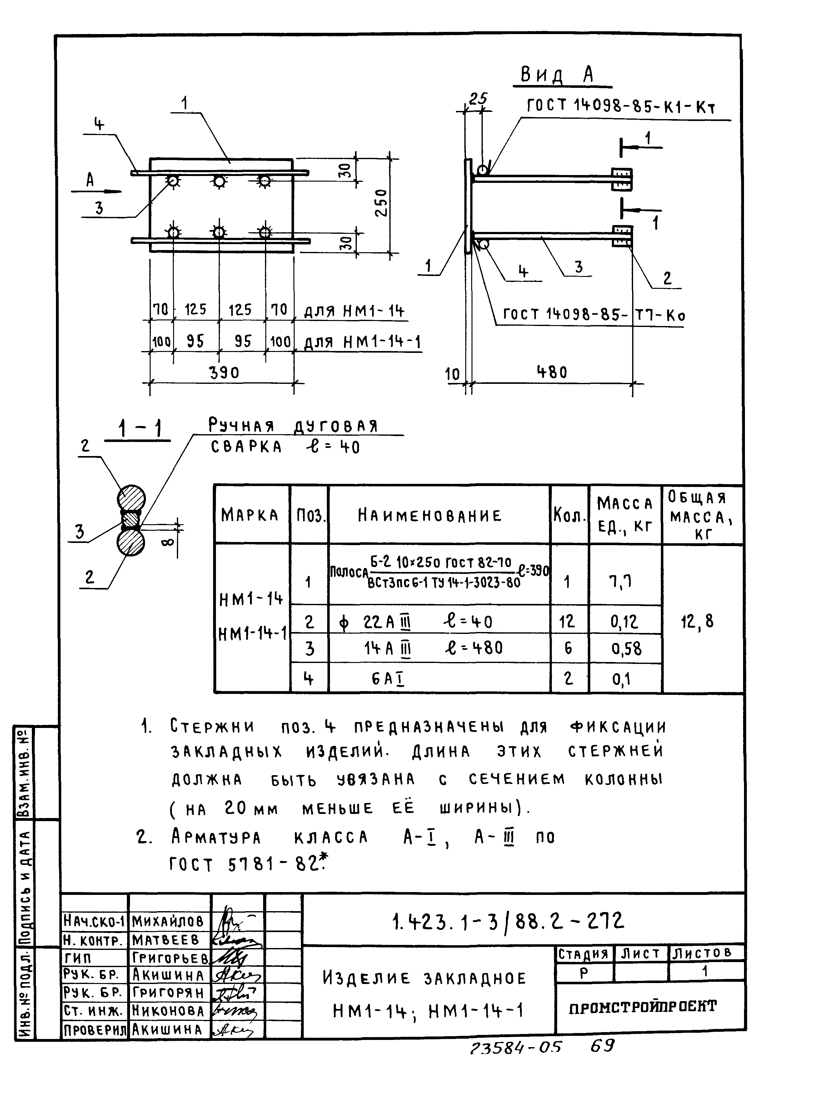 Серия 1.423.1-3/88