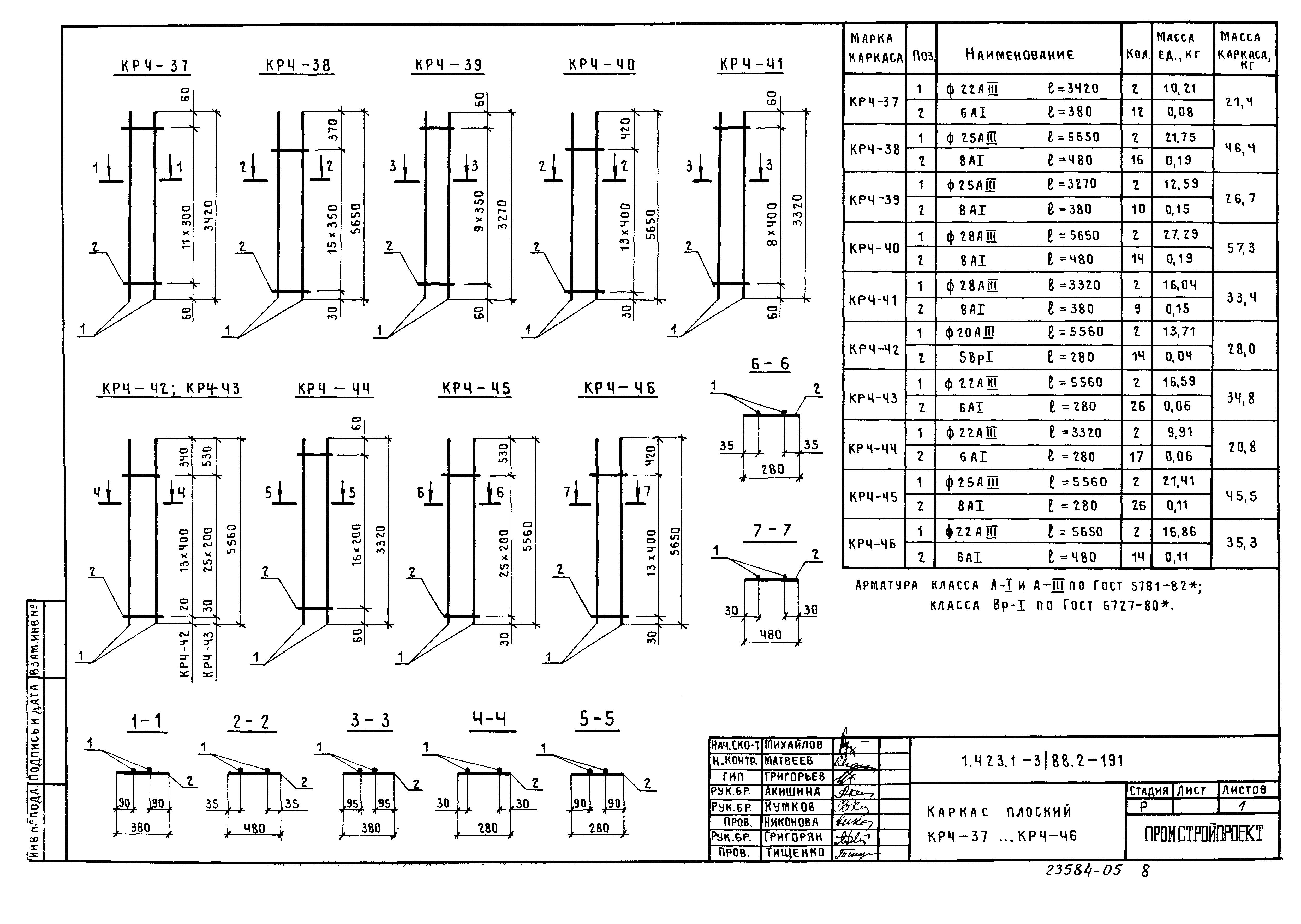 Серия 1.423.1-3/88