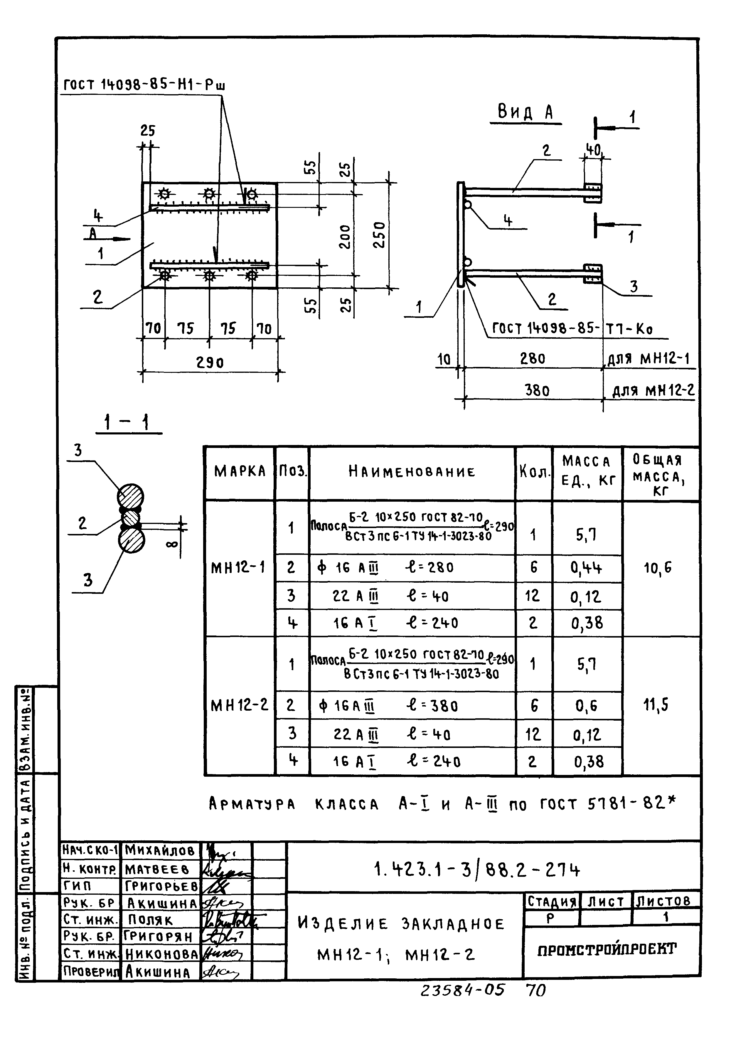 Серия 1.423.1-3/88