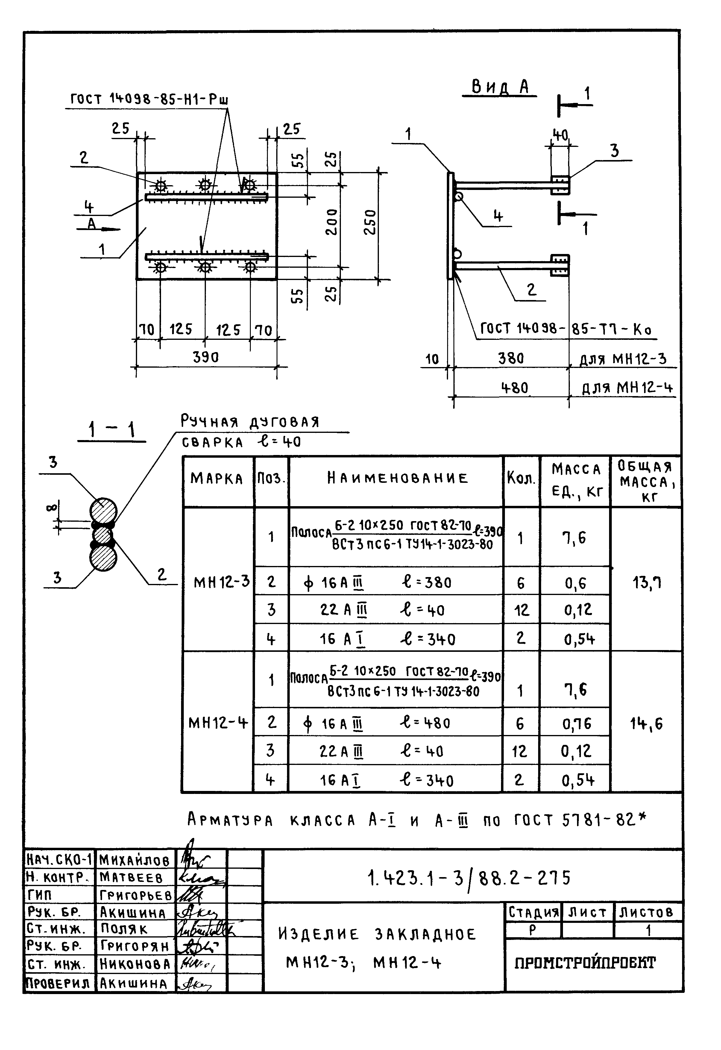 Серия 1.423.1-3/88