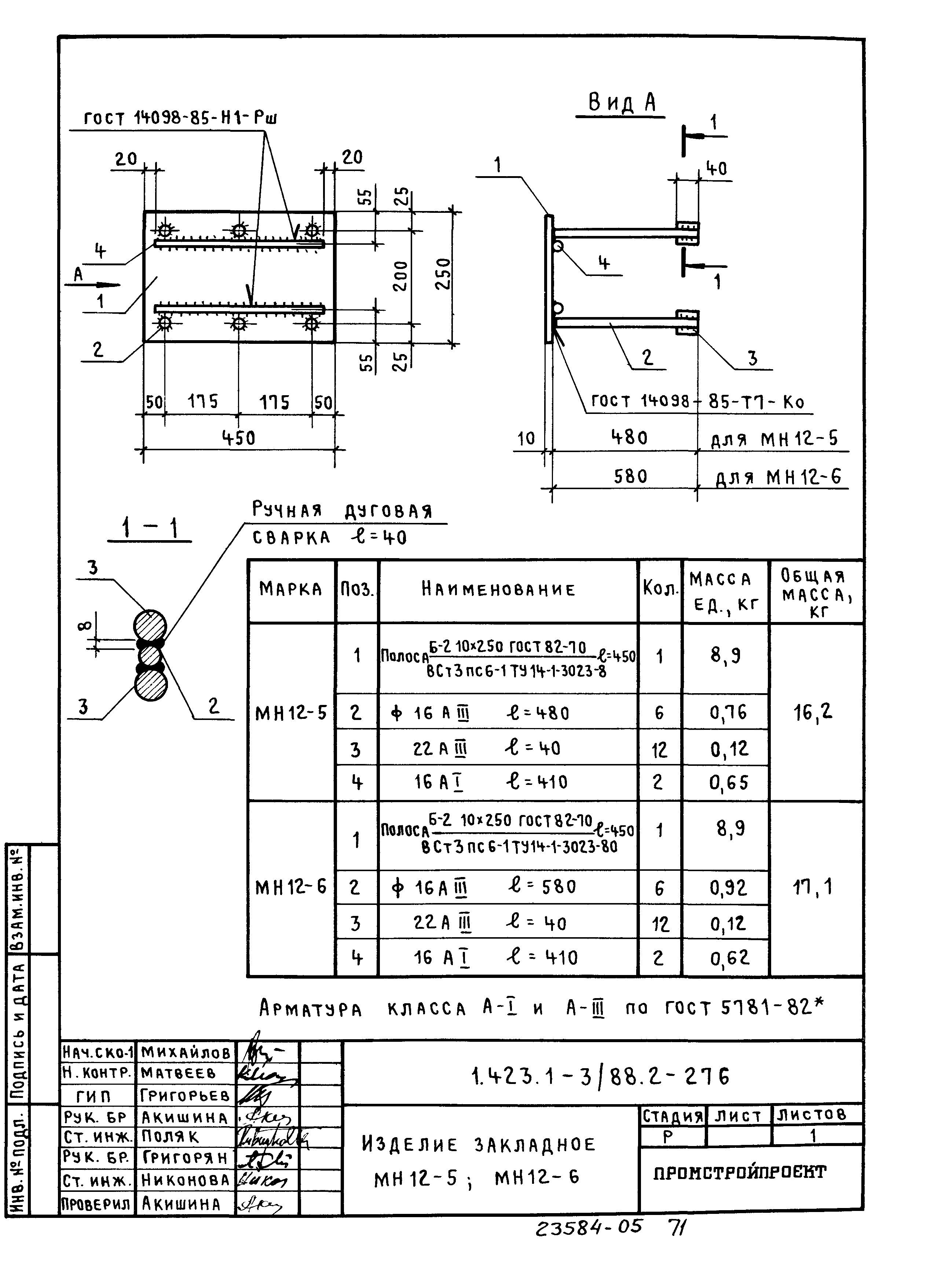 Серия 1.423.1-3/88