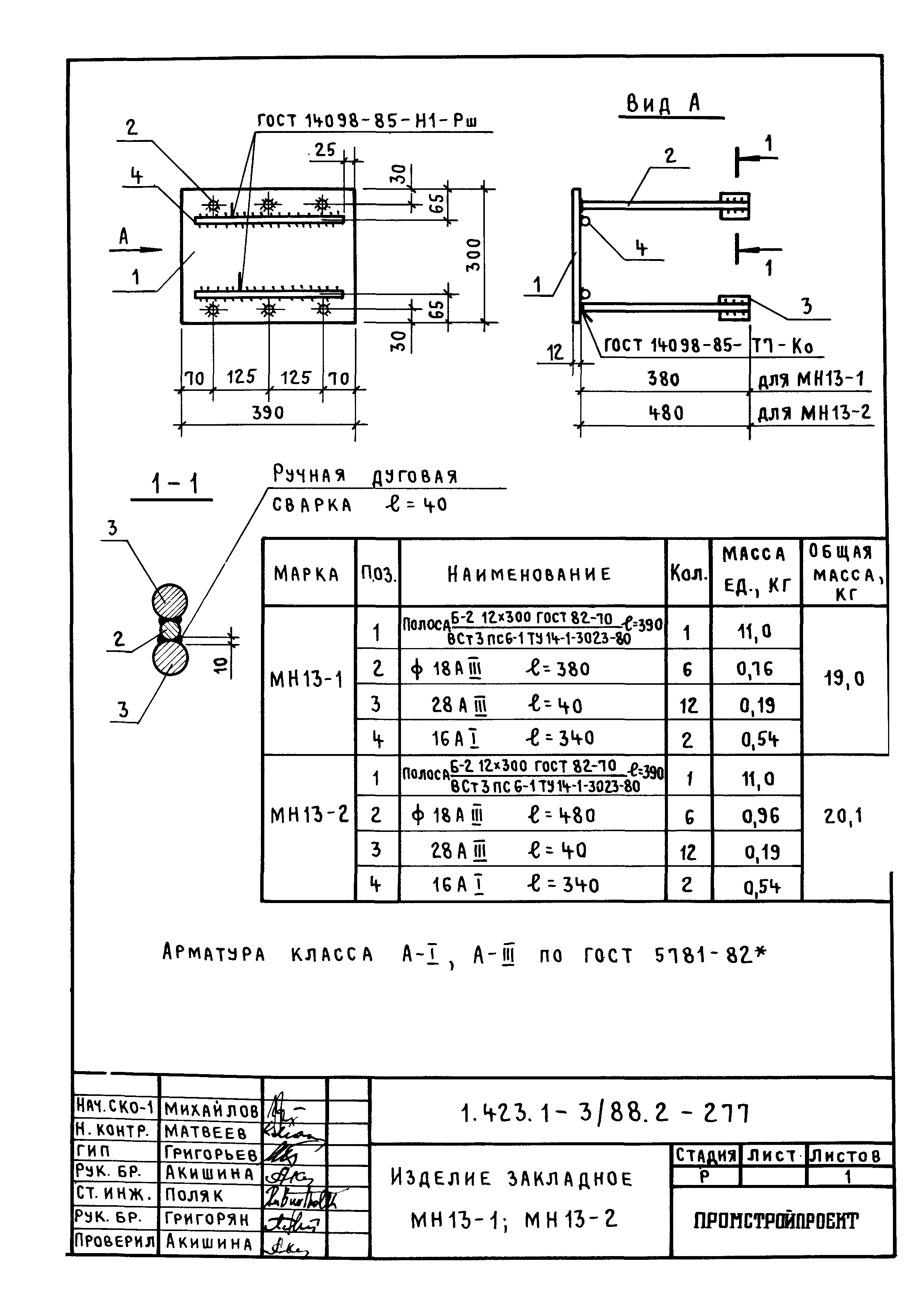 Серия 1.423.1-3/88