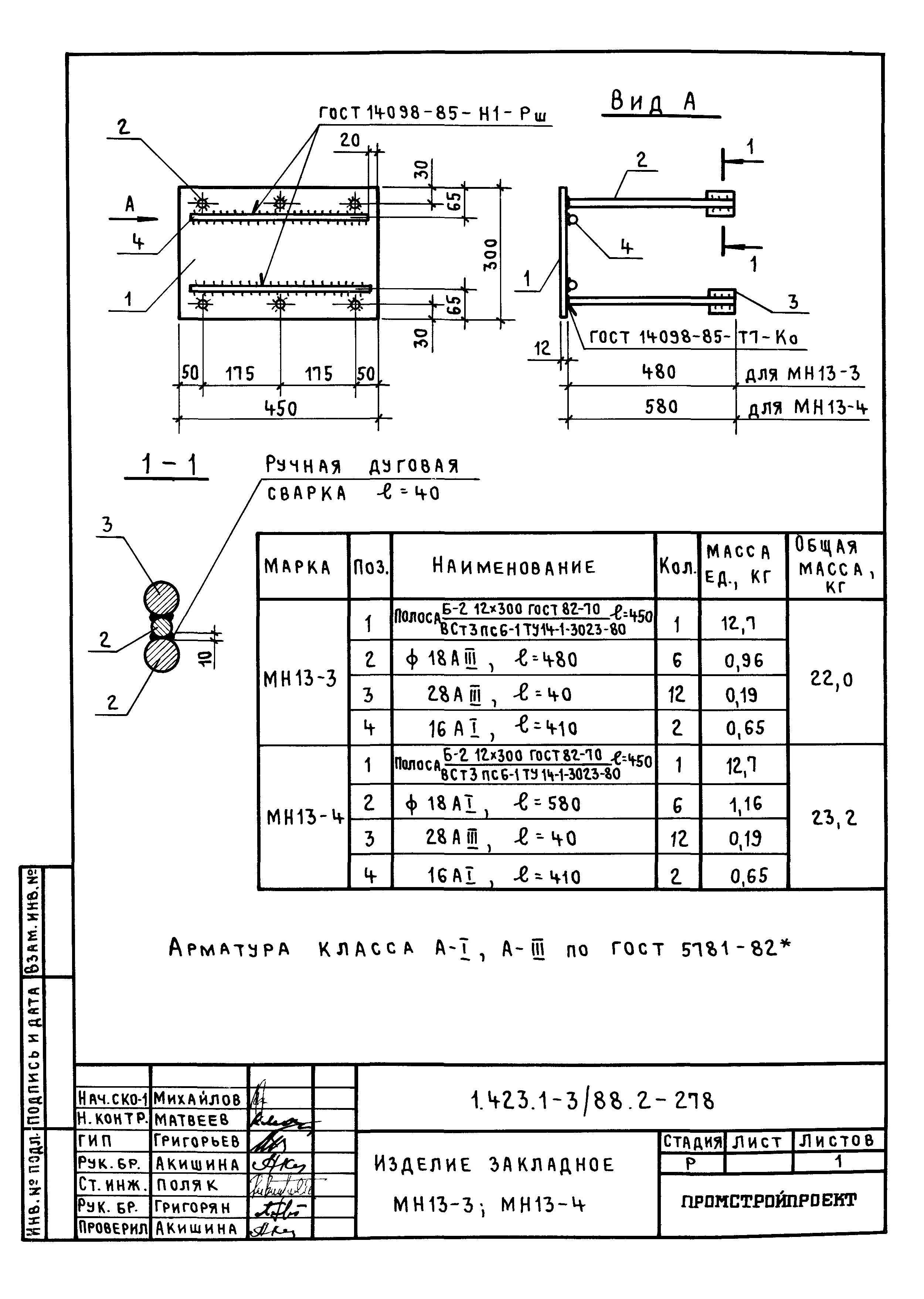 Серия 1.423.1-3/88