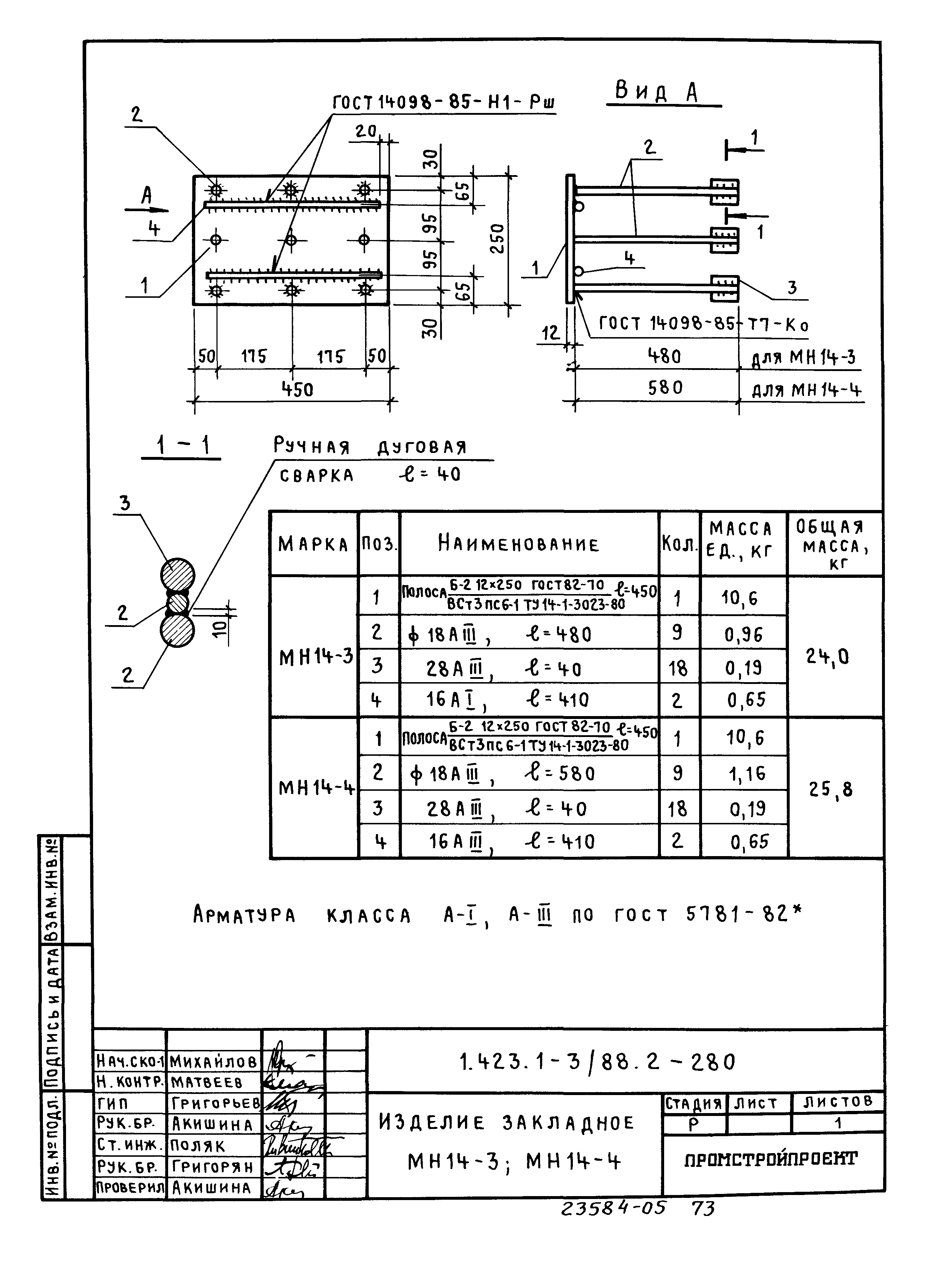 Серия 1.423.1-3/88