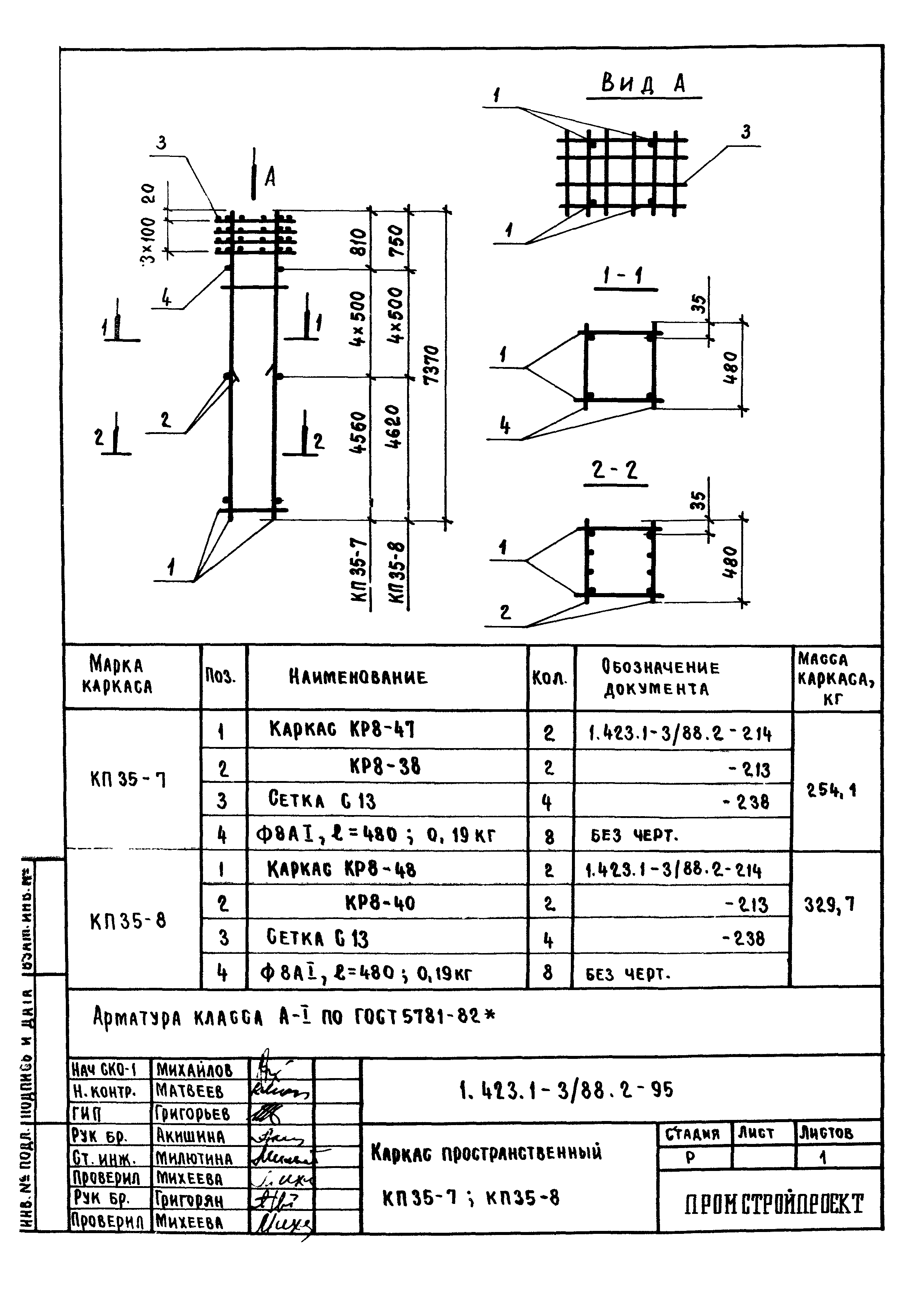 Серия 1.423.1-3/88