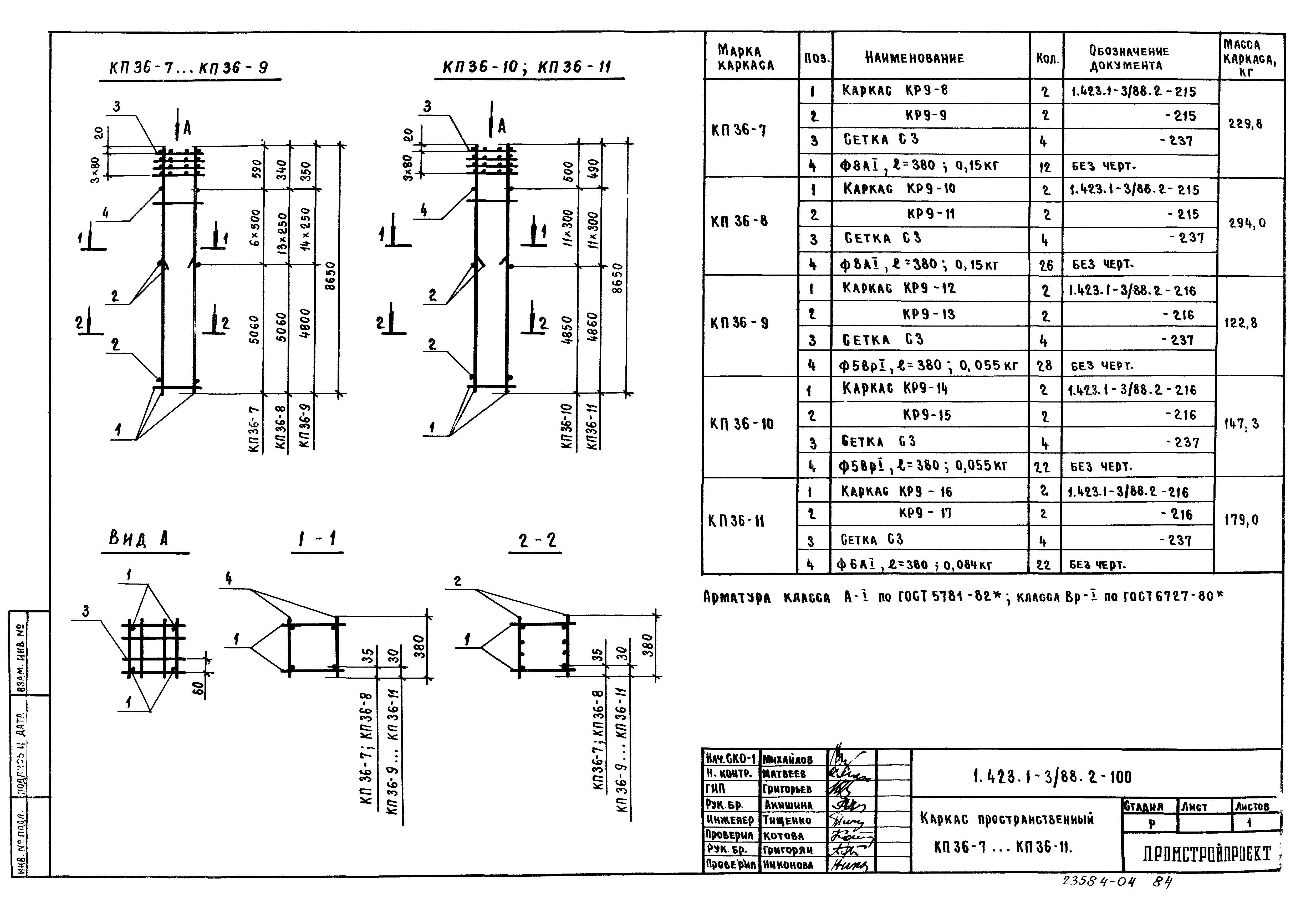 Серия 1.423.1-3/88