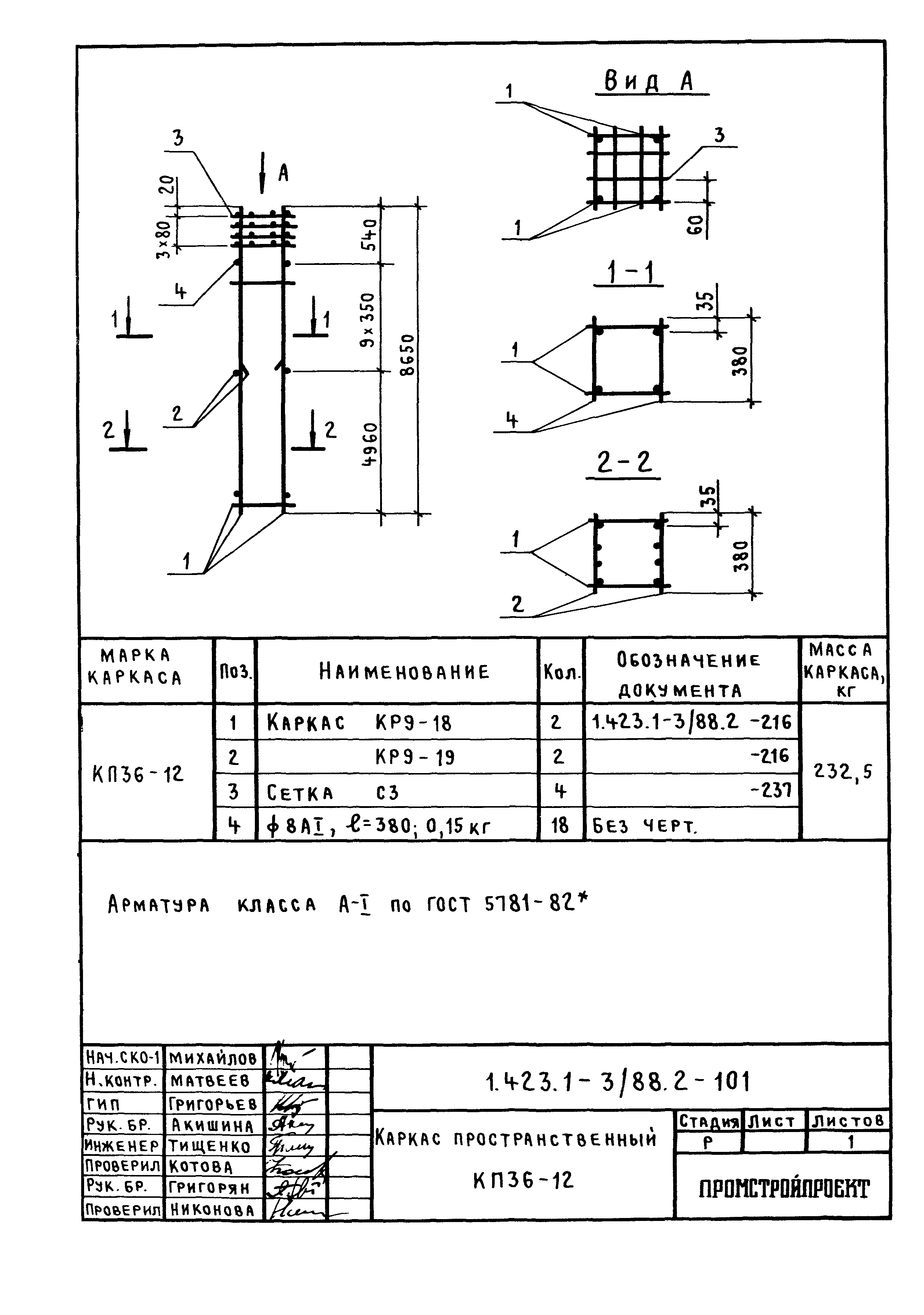 Серия 1.423.1-3/88