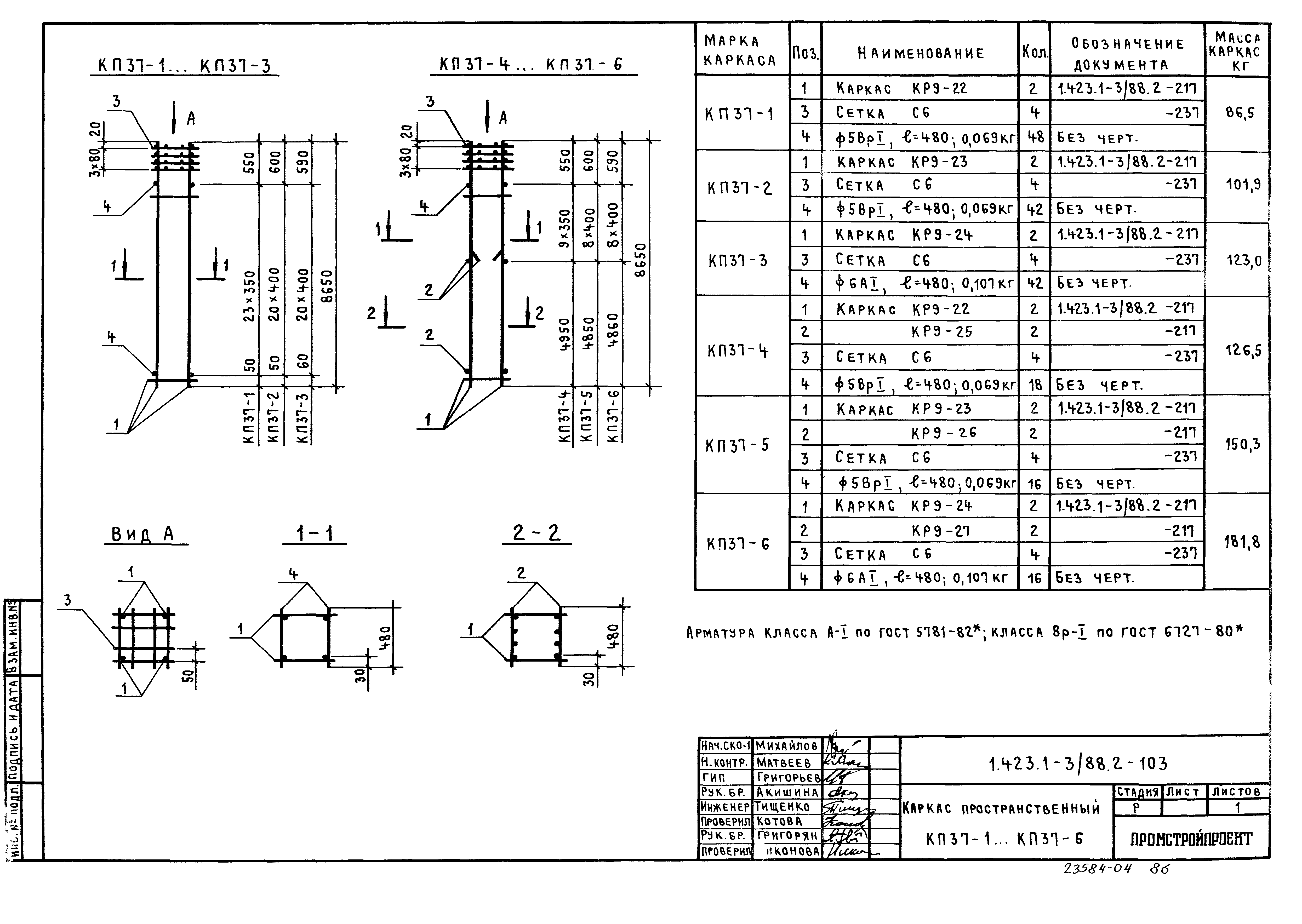 Серия 1.423.1-3/88