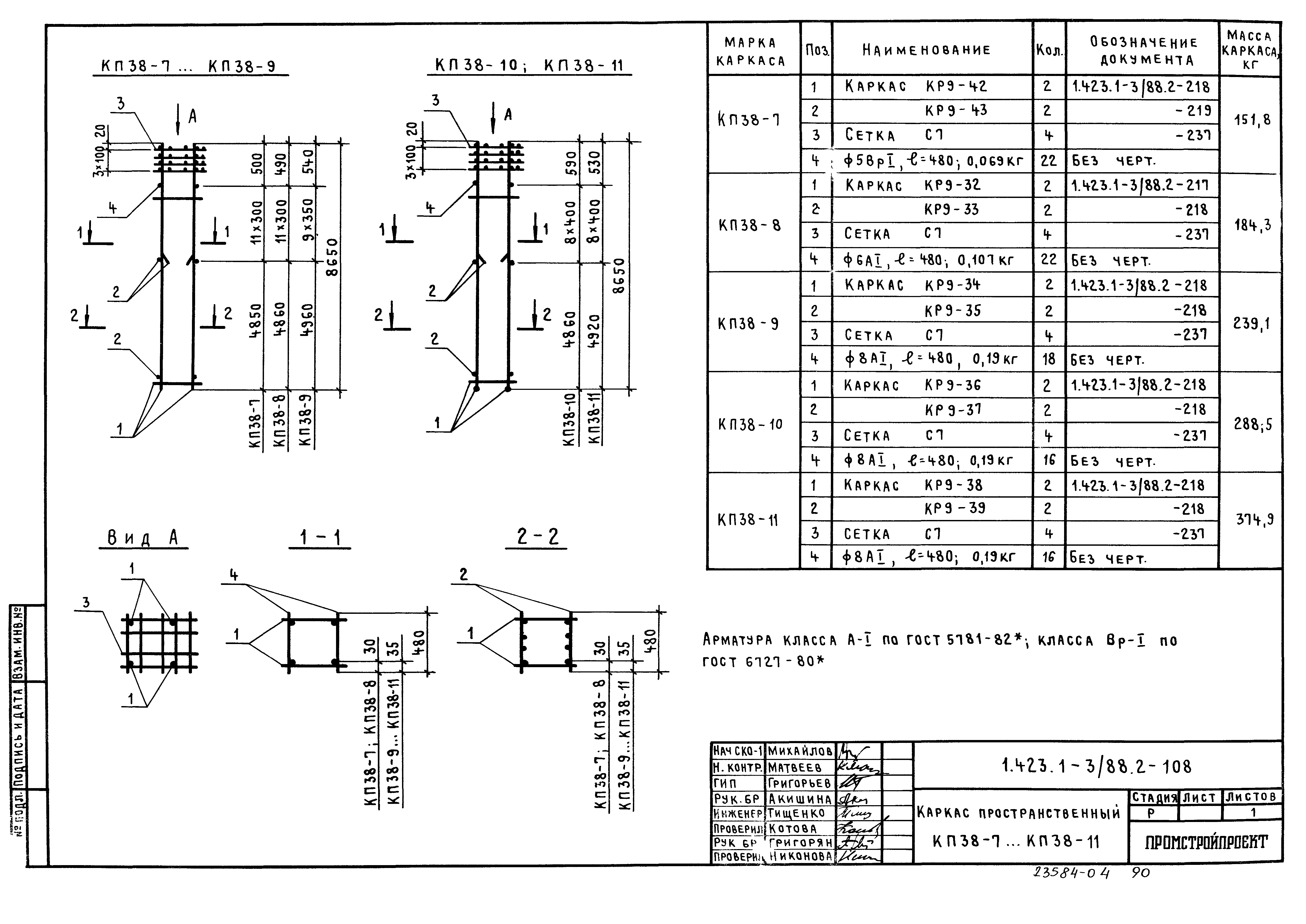 Серия 1.423.1-3/88