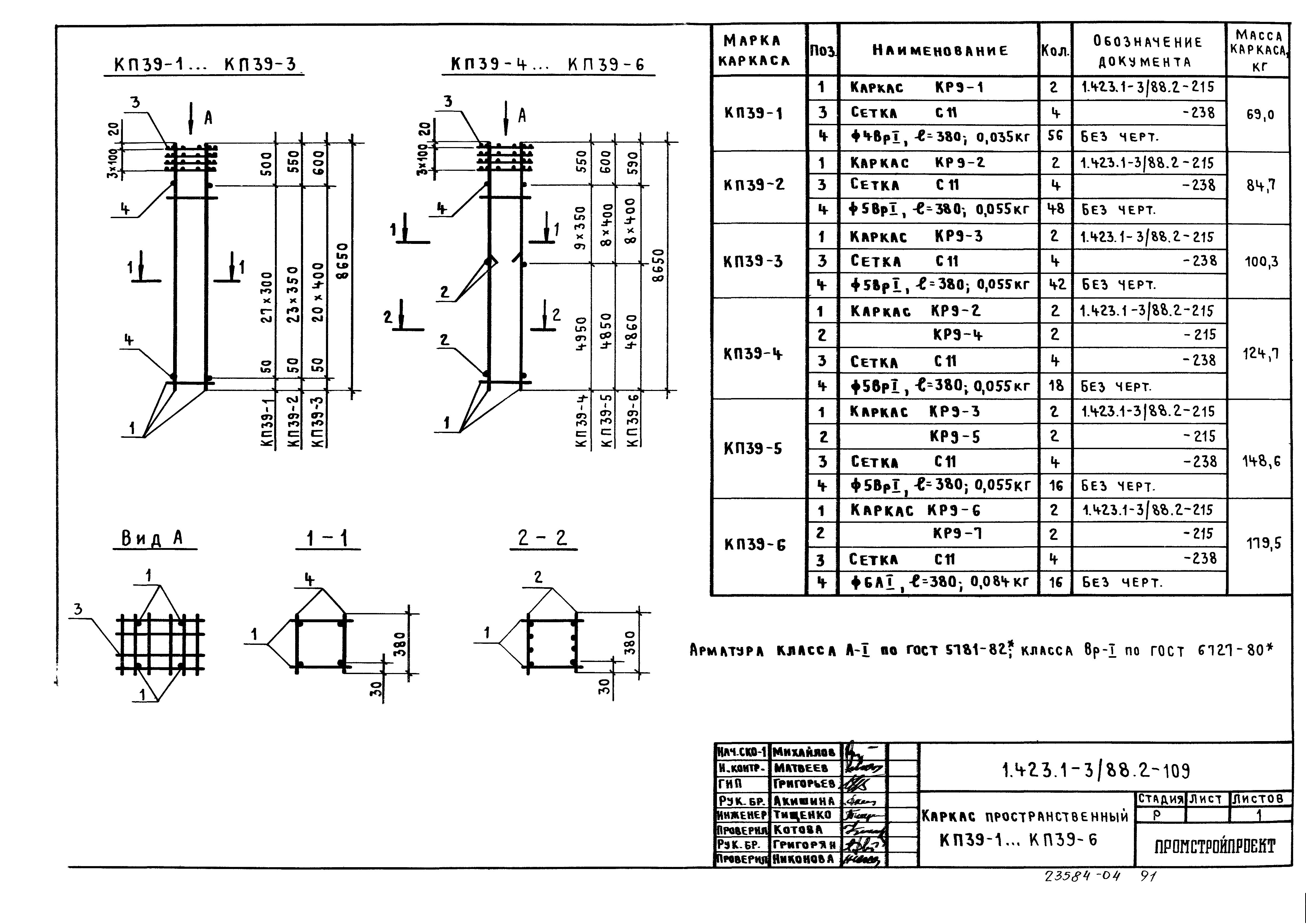 Серия 1.423.1-3/88