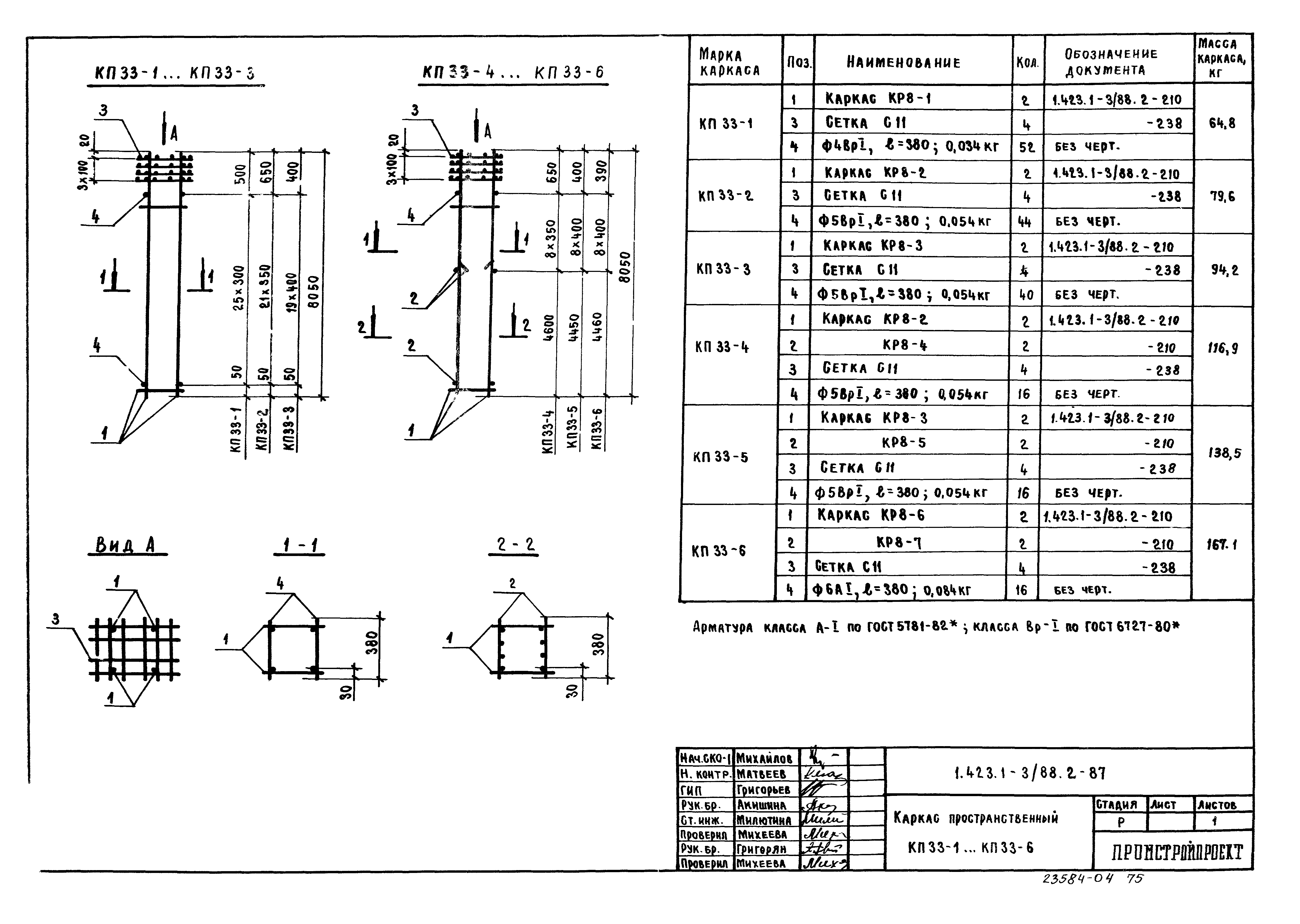 Серия 1.423.1-3/88