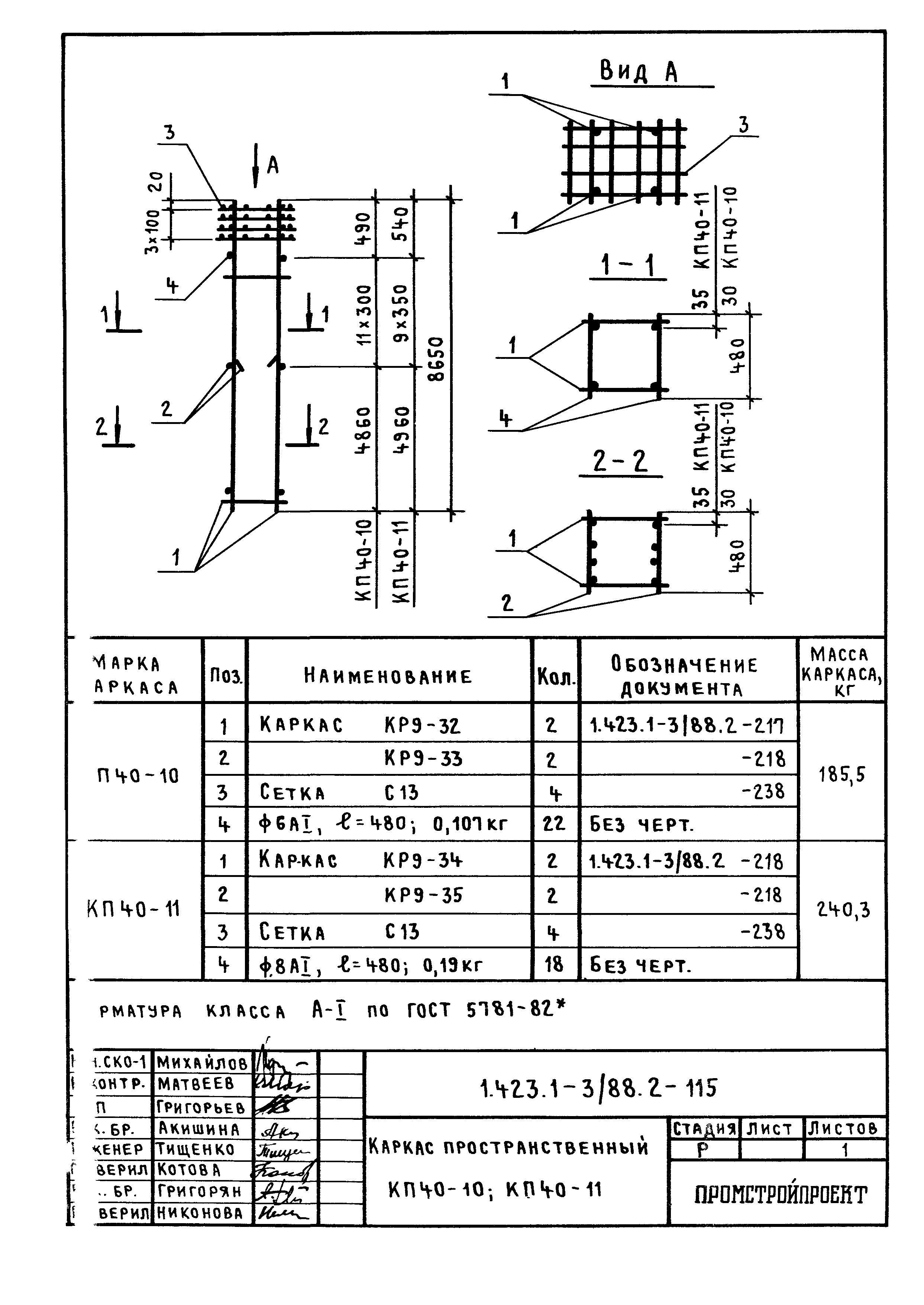 Серия 1.423.1-3/88