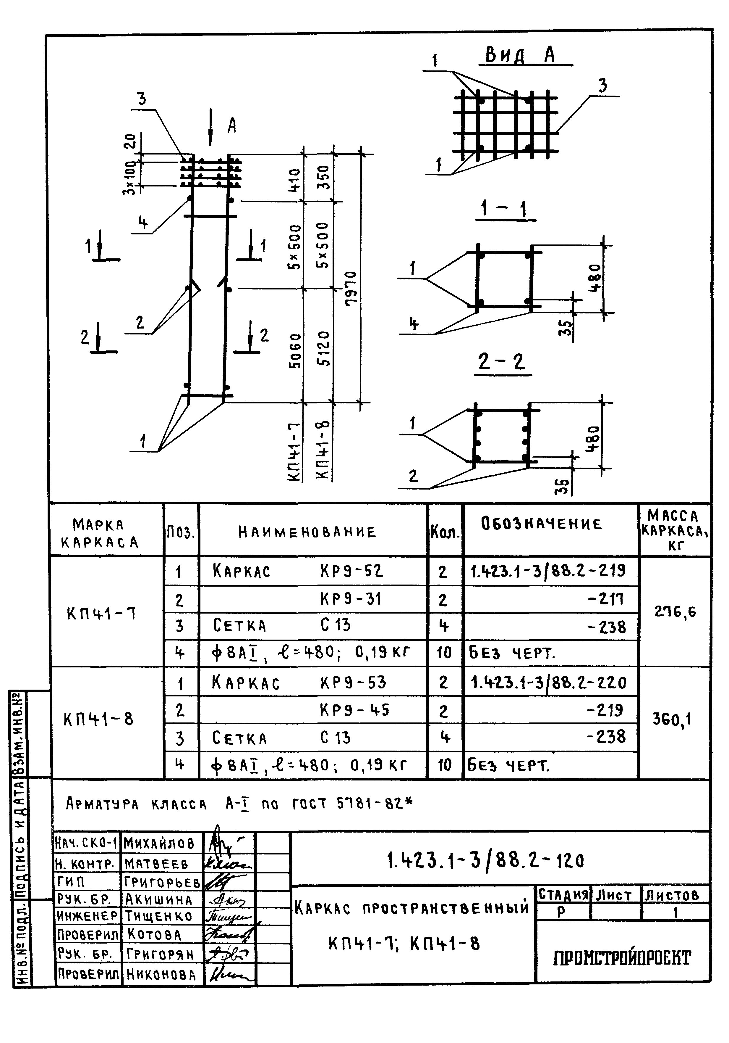 Серия 1.423.1-3/88