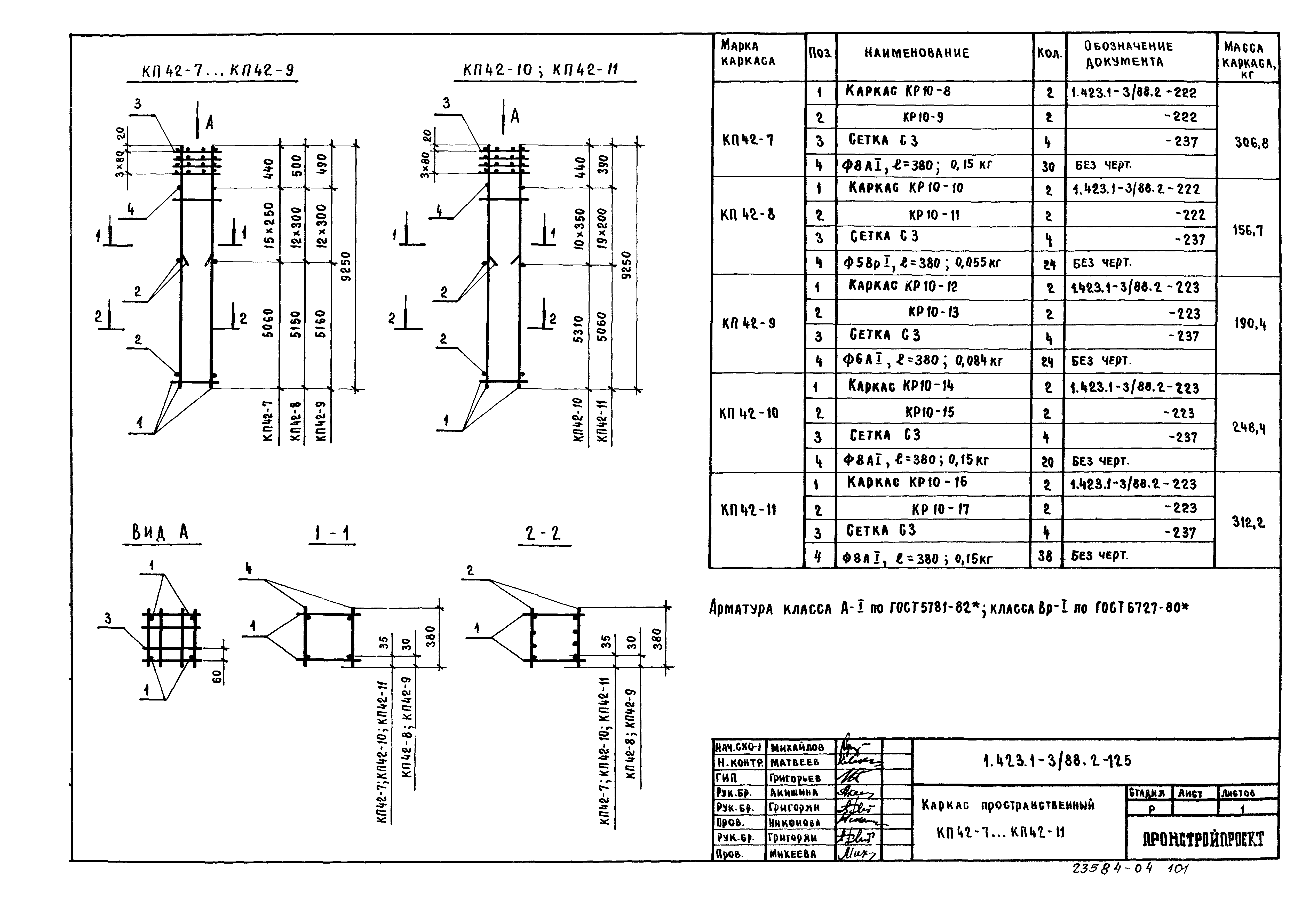 Серия 1.423.1-3/88