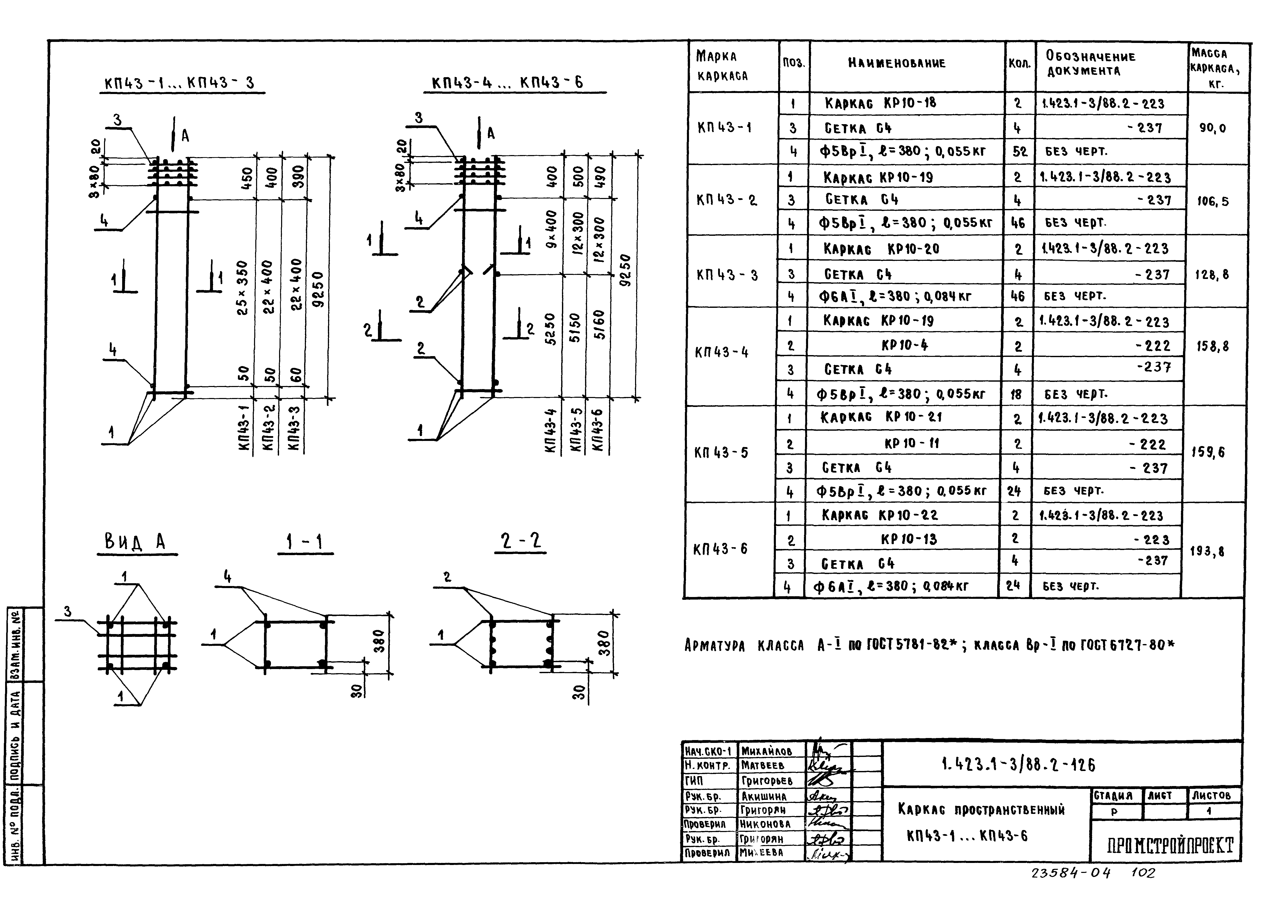 Серия 1.423.1-3/88