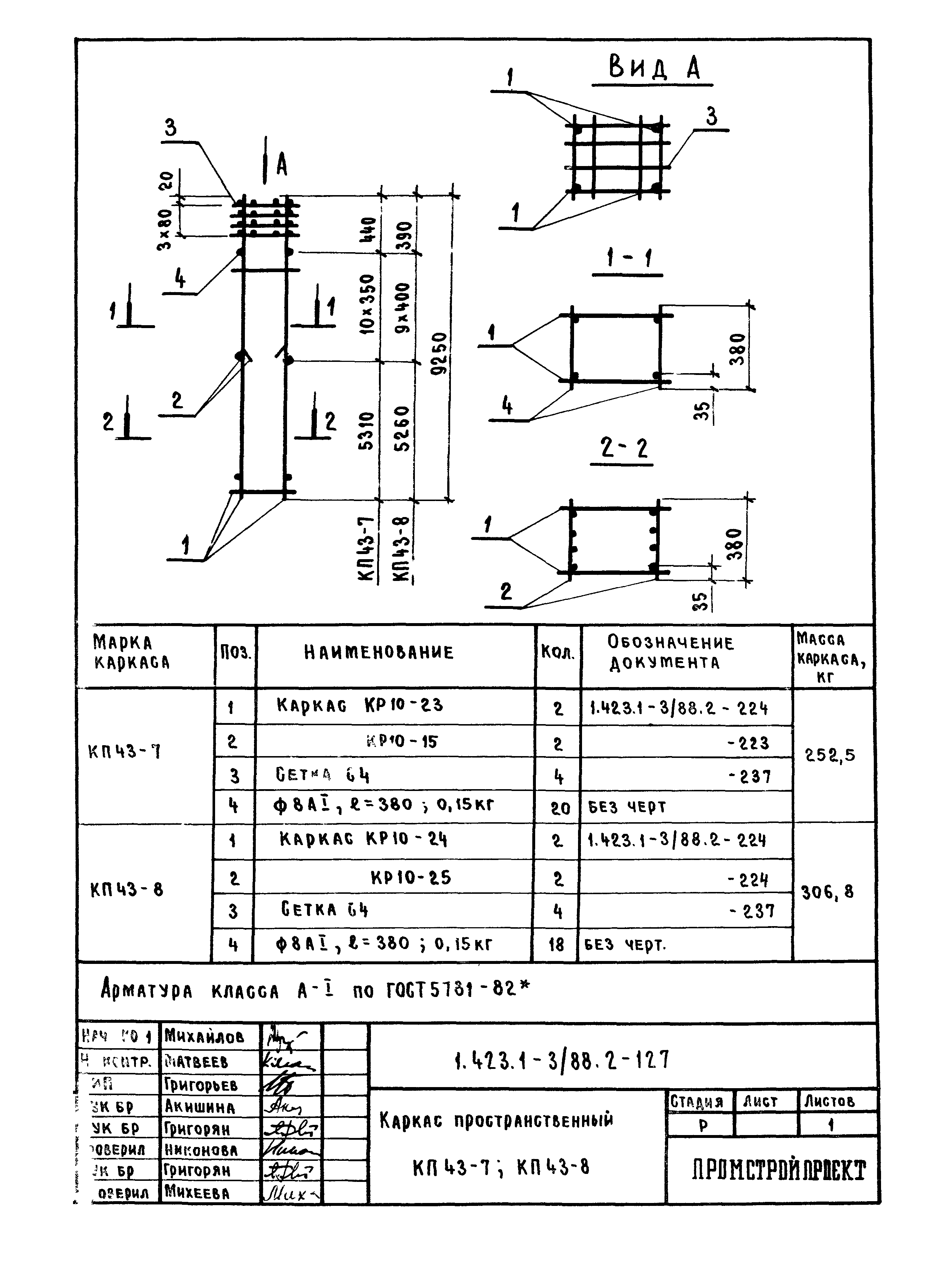 Серия 1.423.1-3/88