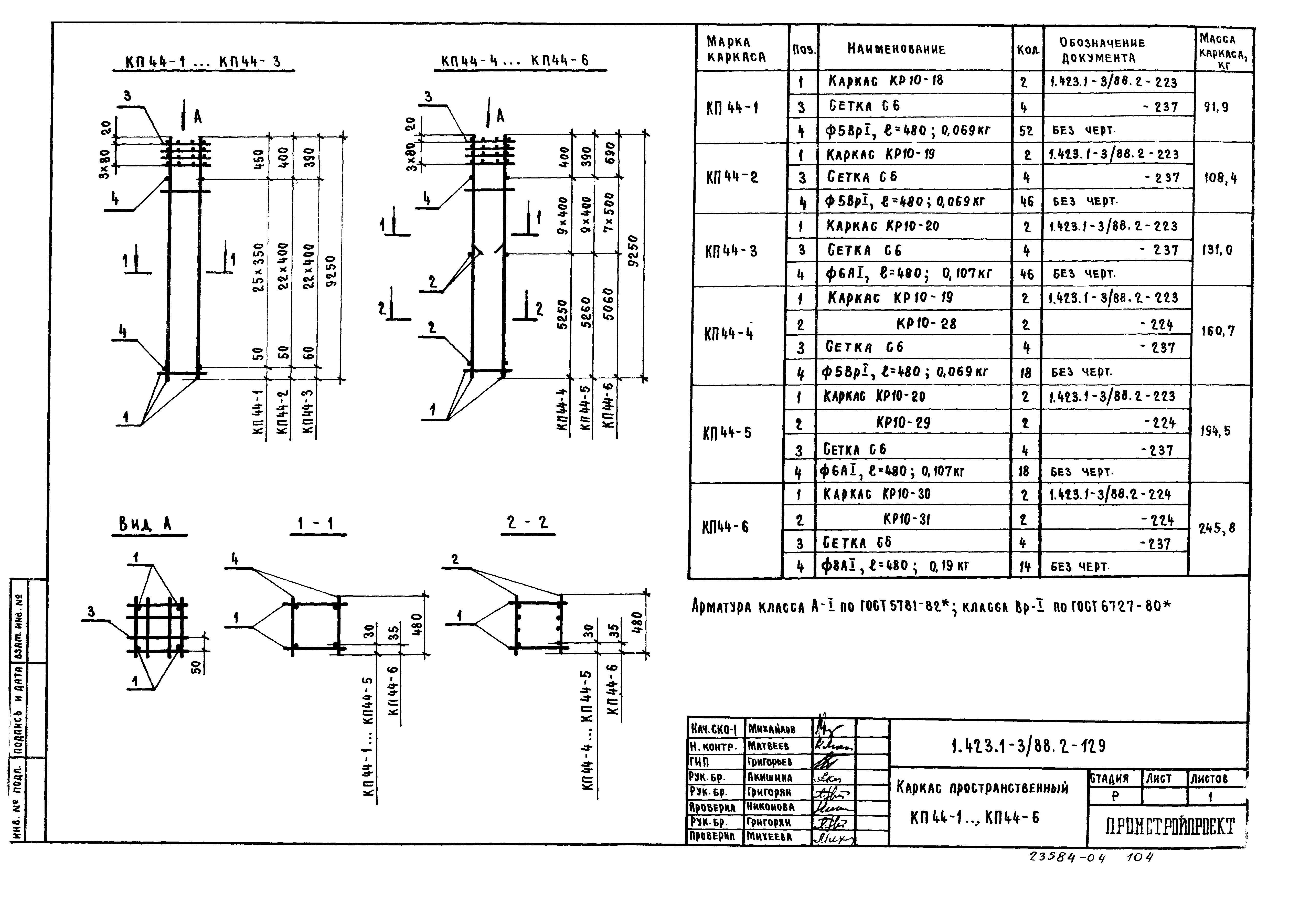 Серия 1.423.1-3/88