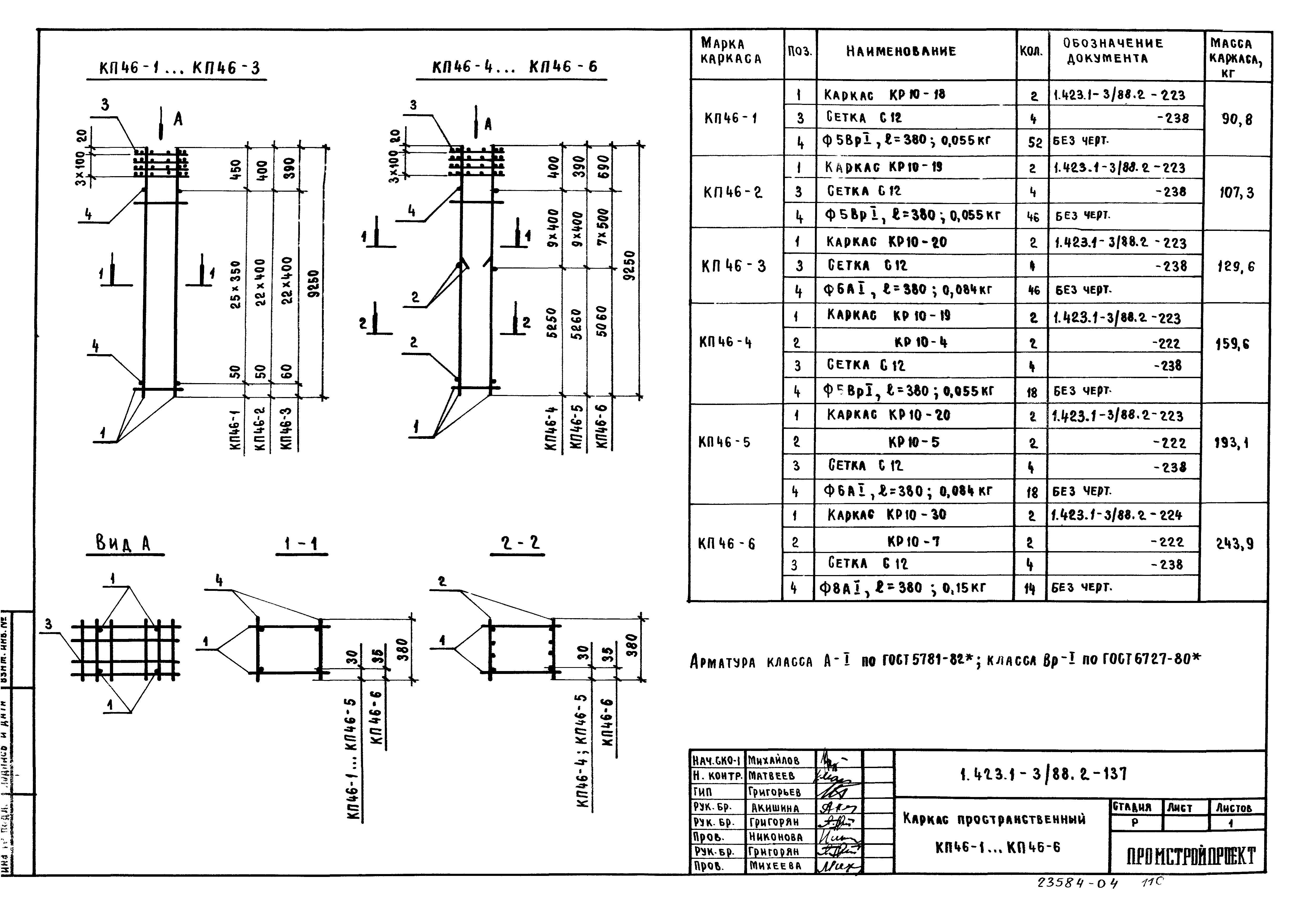 Серия 1.423.1-3/88