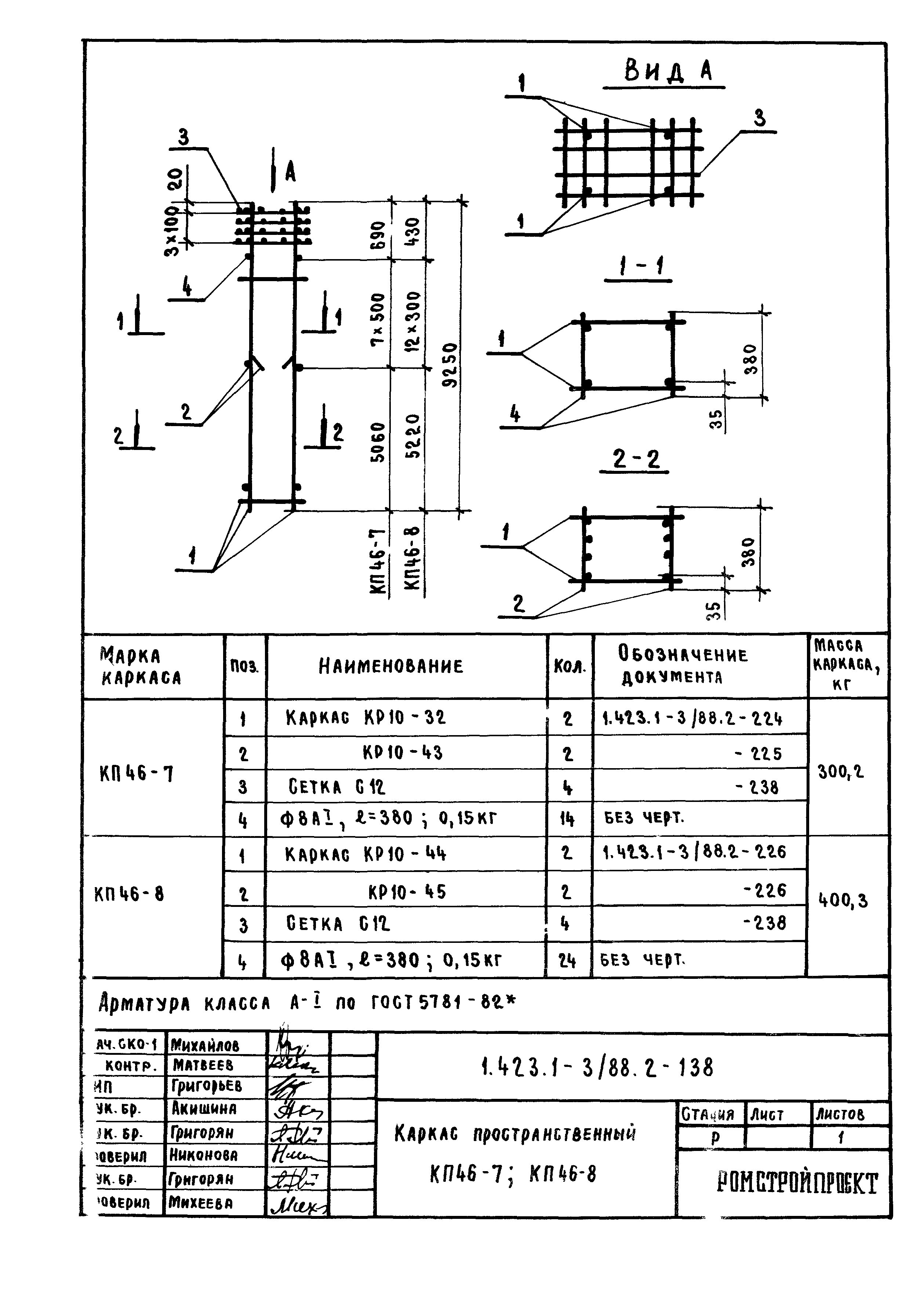 Серия 1.423.1-3/88