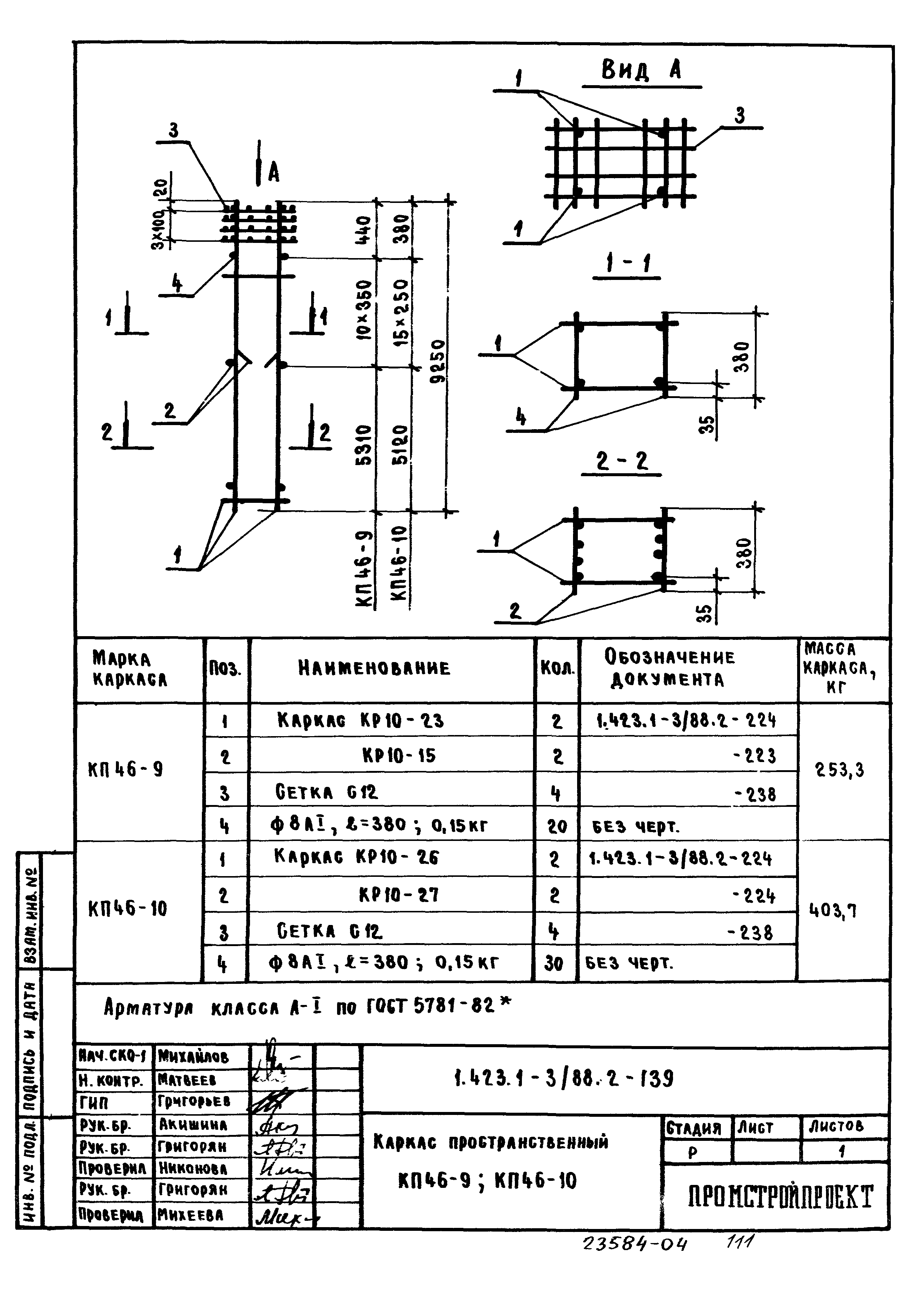 Серия 1.423.1-3/88