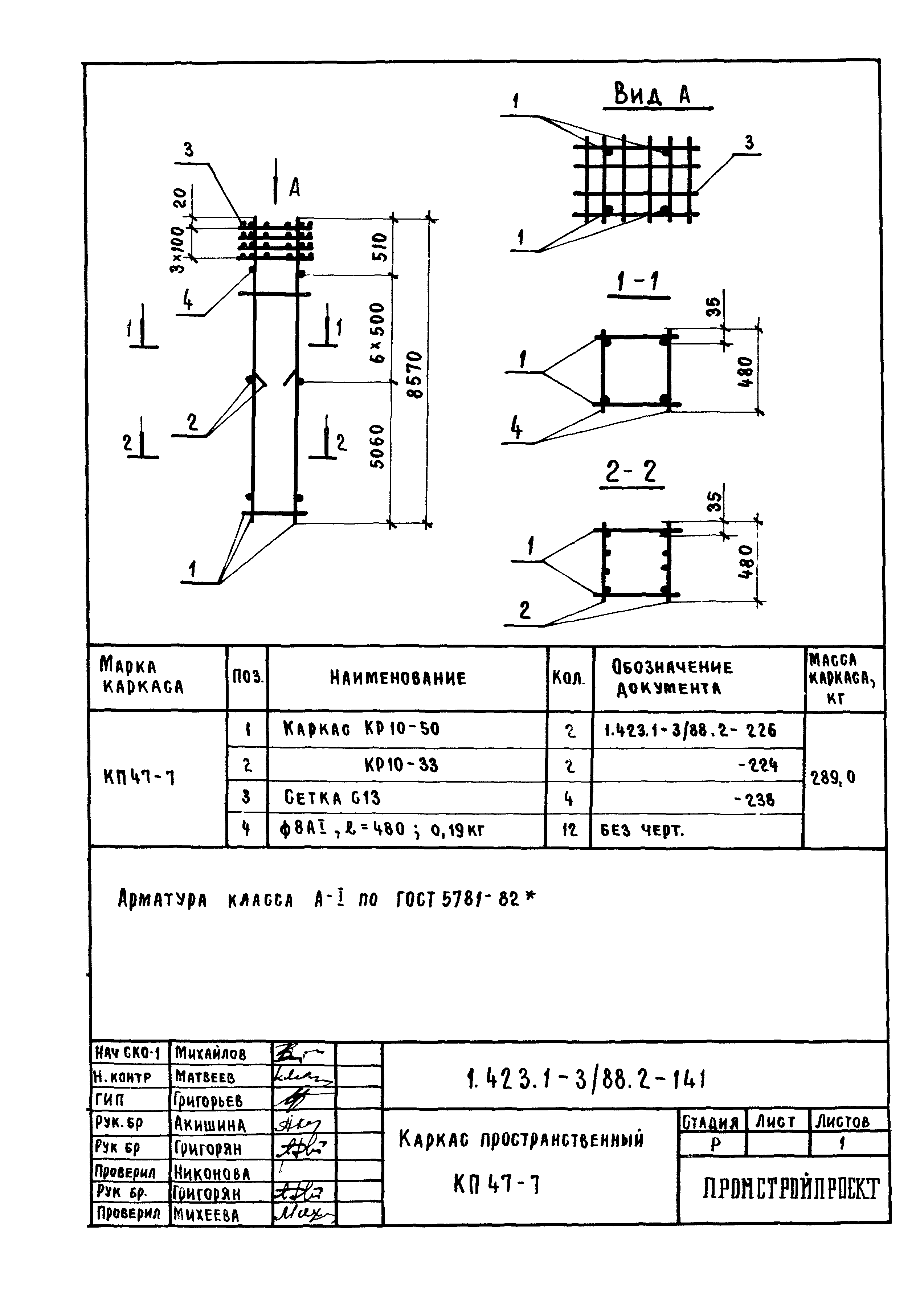 Серия 1.423.1-3/88