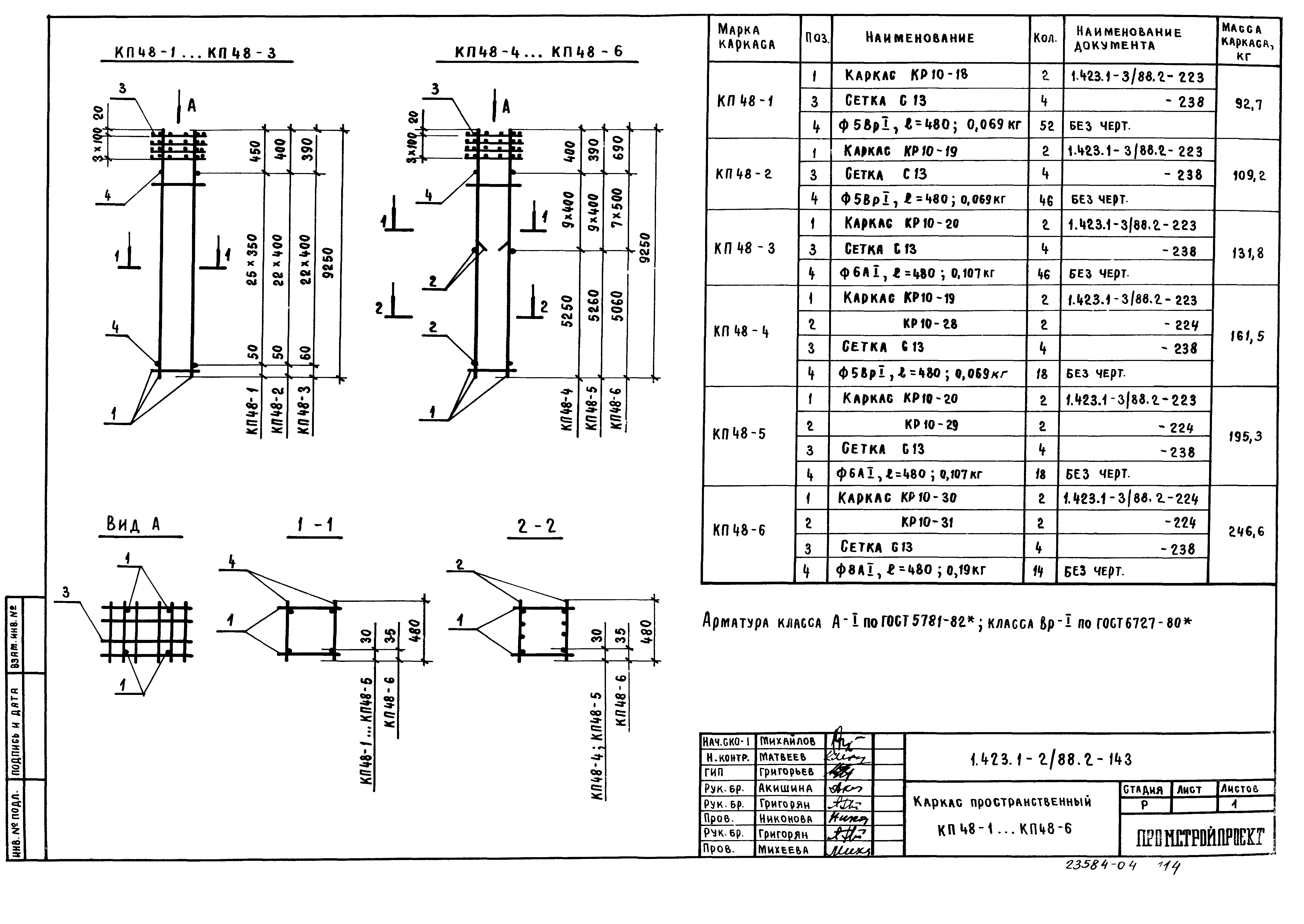 Серия 1.423.1-3/88