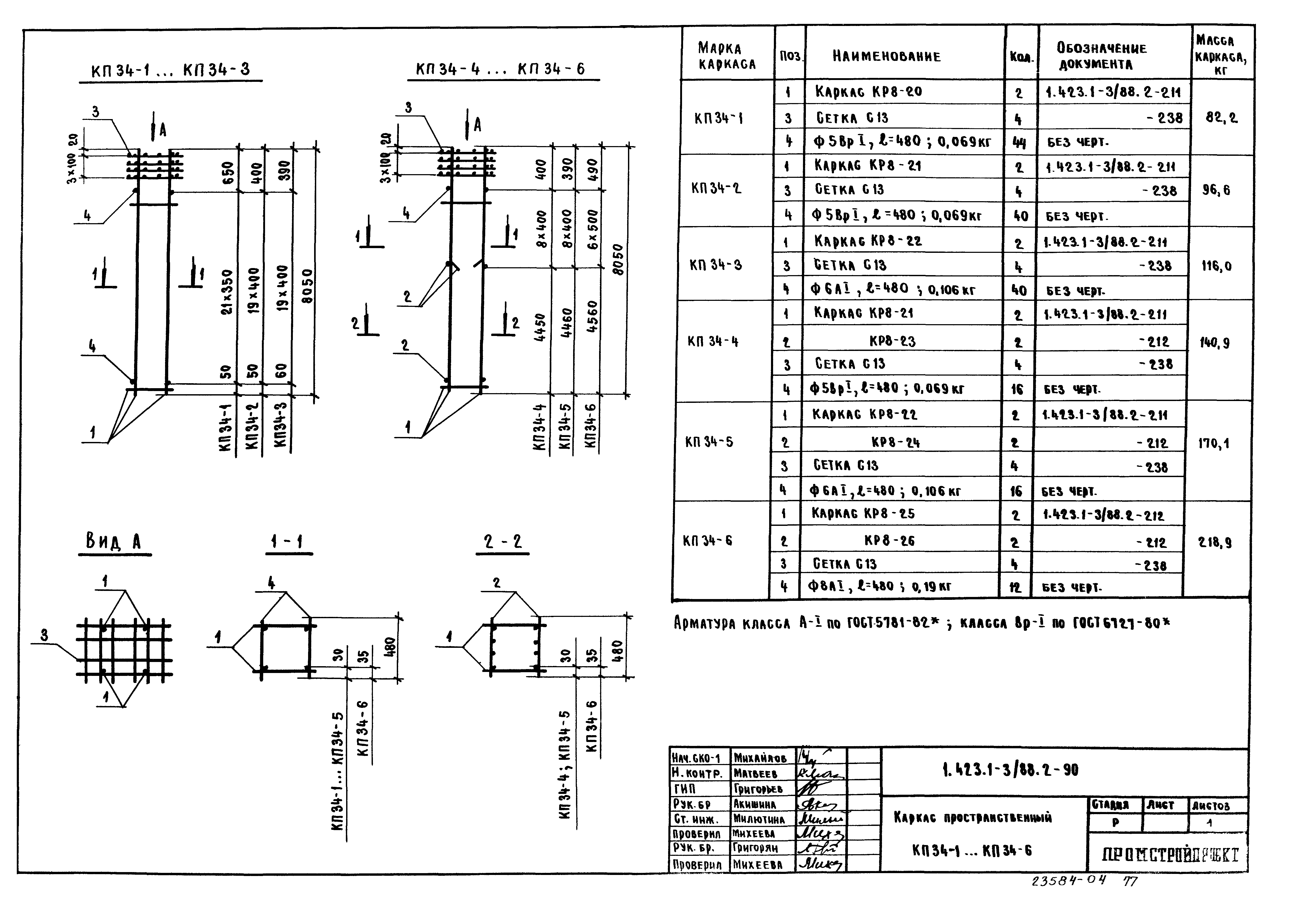 Серия 1.423.1-3/88