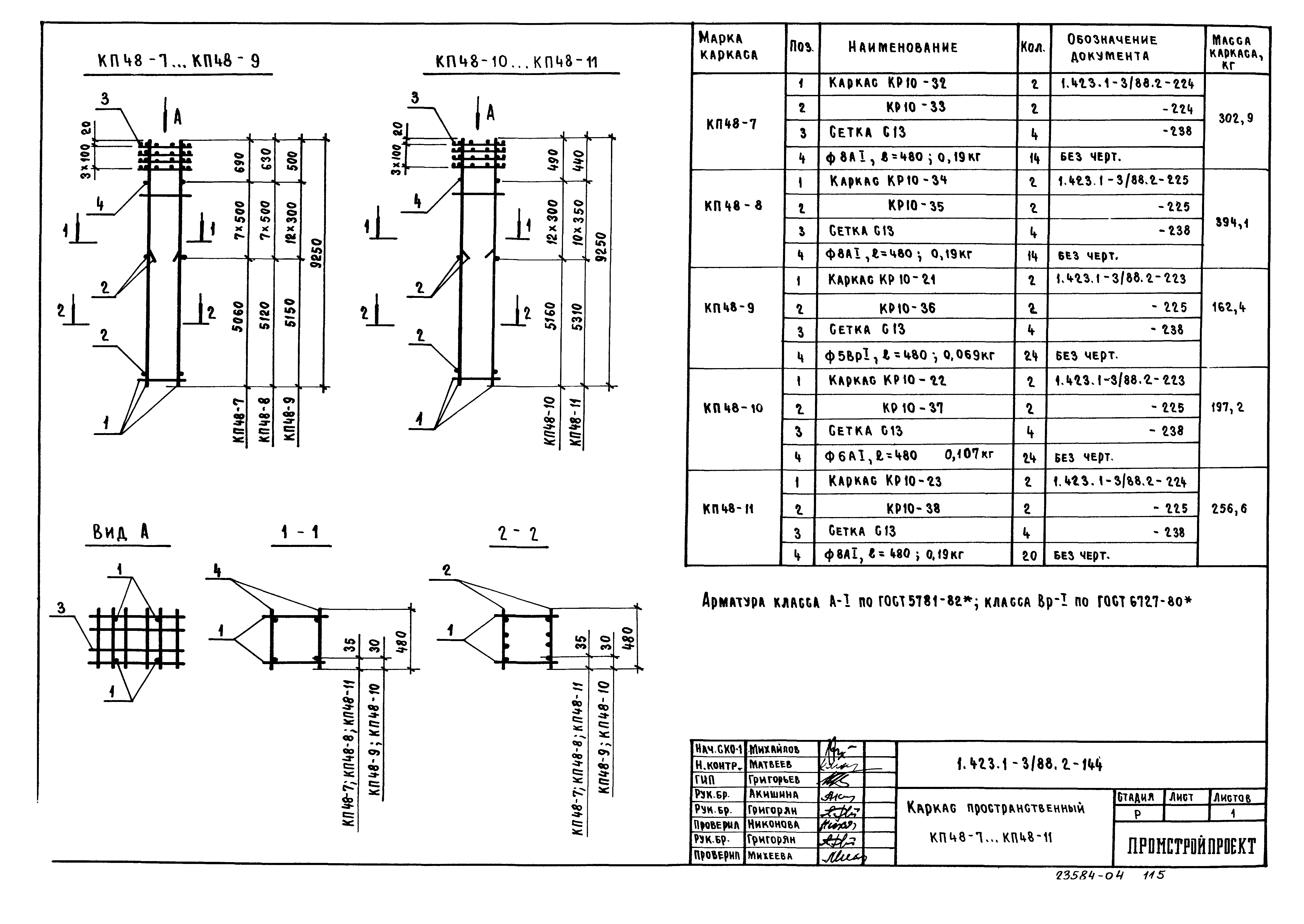 Серия 1.423.1-3/88