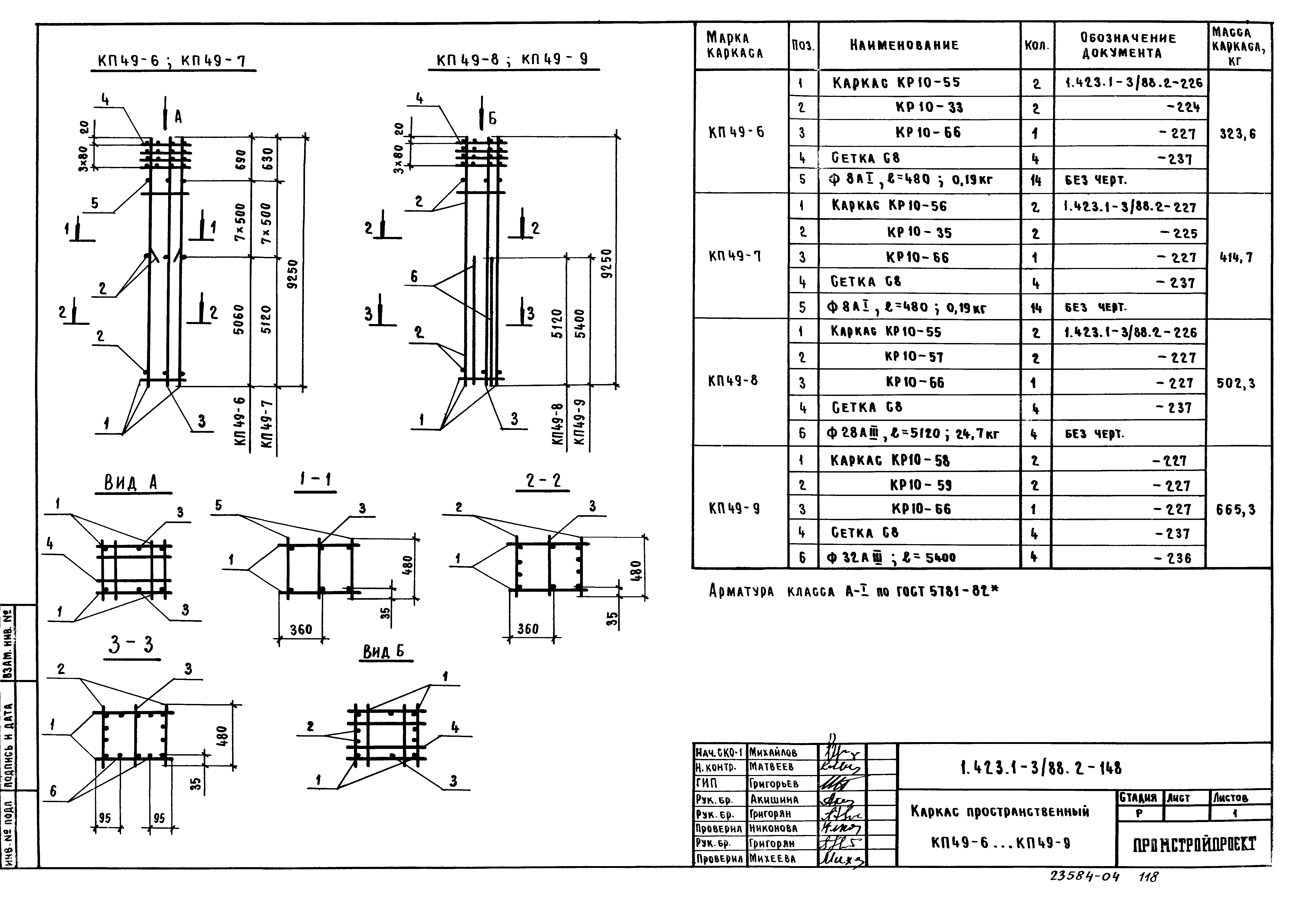 Серия 1.423.1-3/88