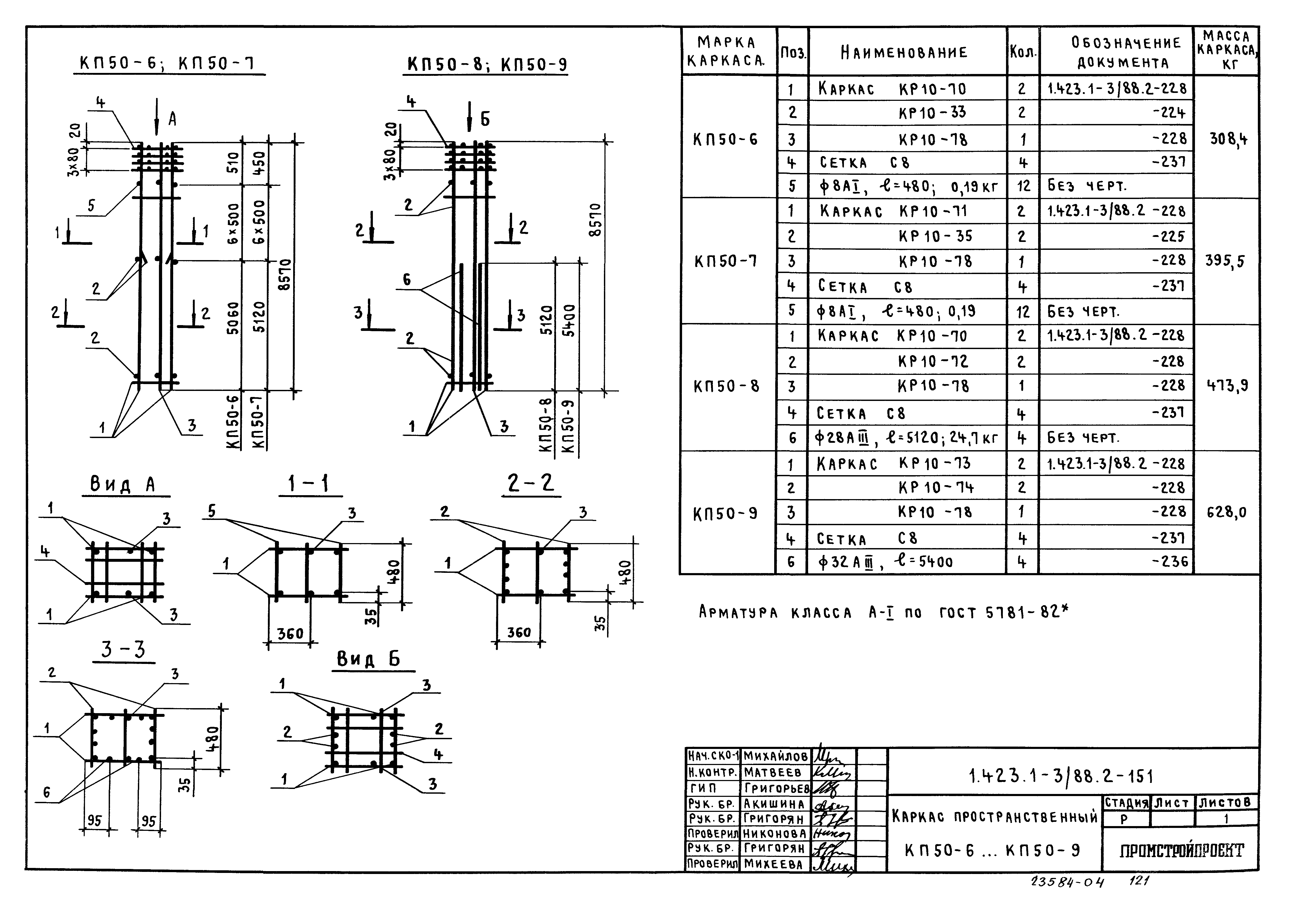 Серия 1.423.1-3/88