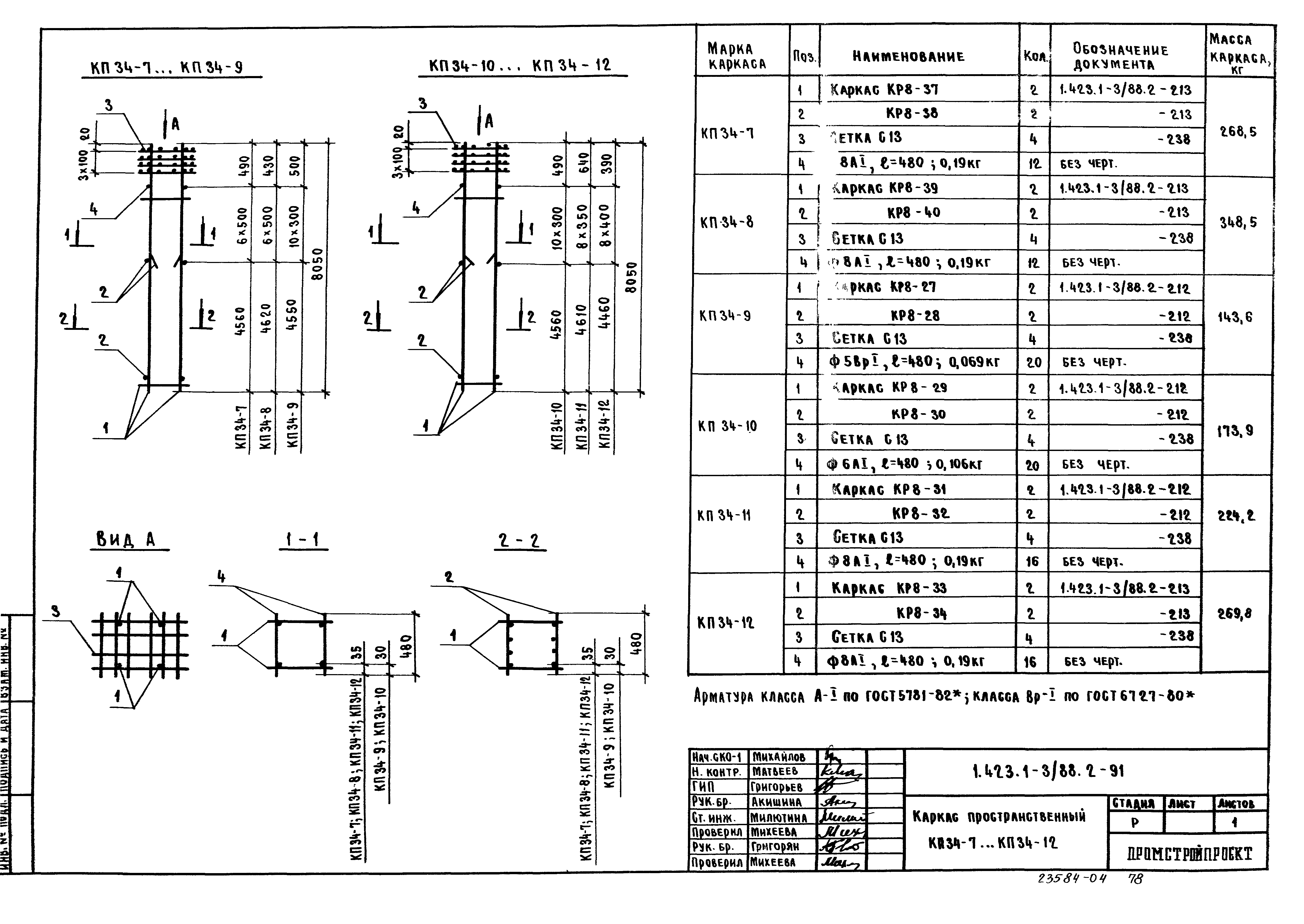 Серия 1.423.1-3/88