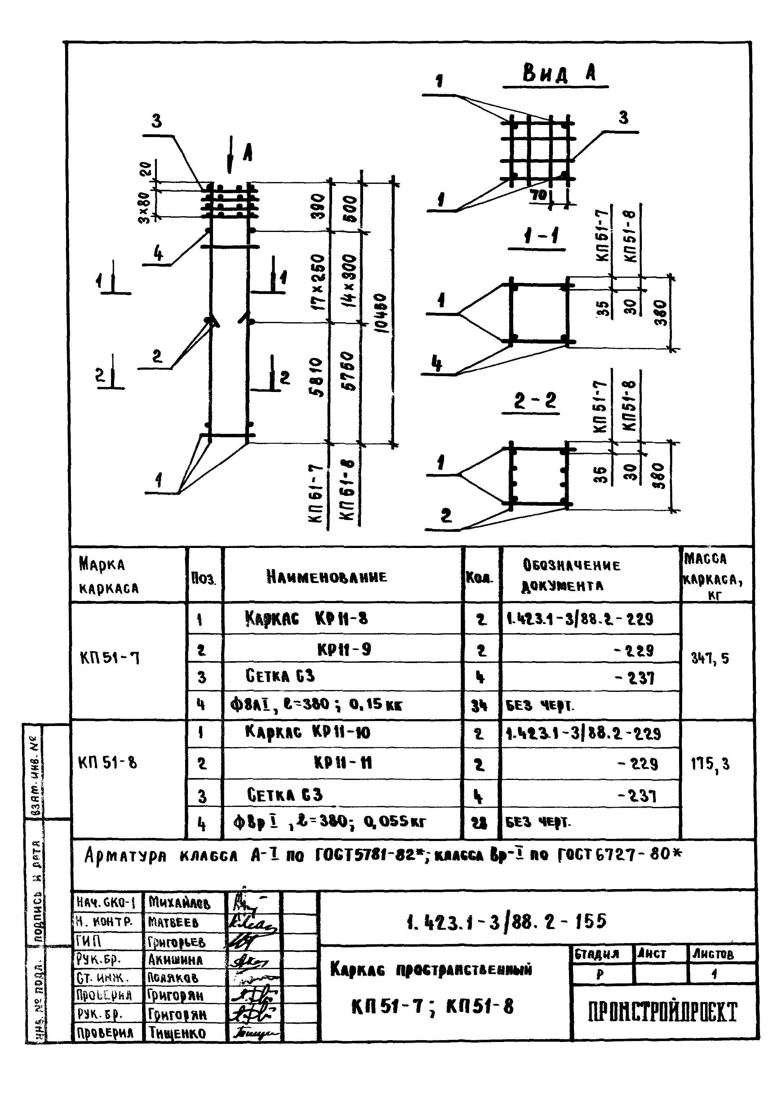 Серия 1.423.1-3/88