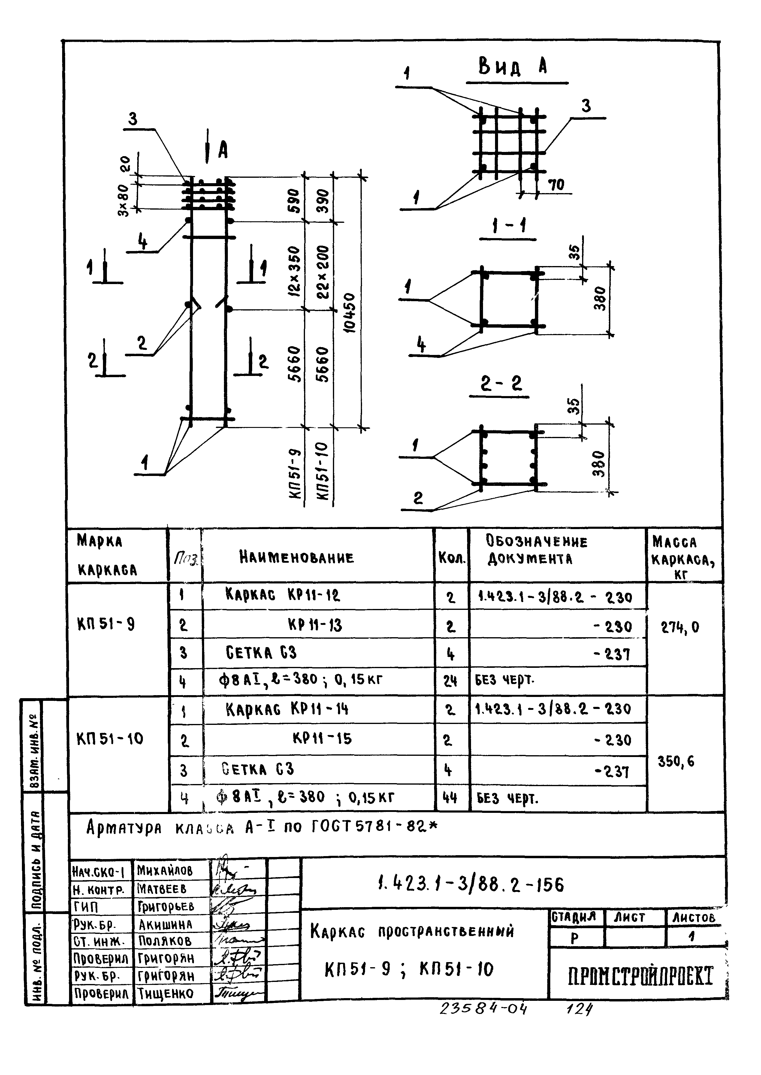 Серия 1.423.1-3/88